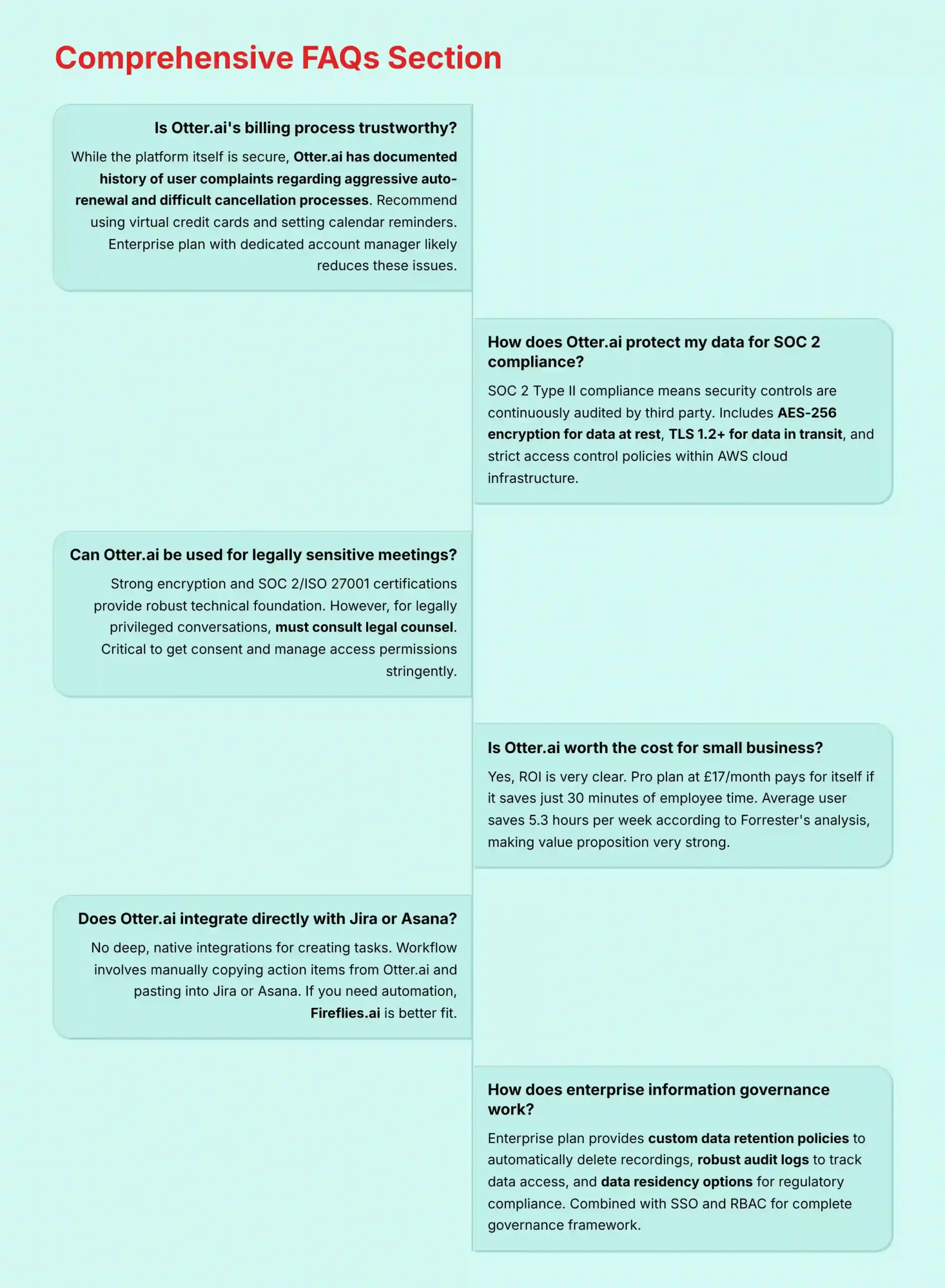 Comprehensive FAQs Section - Otter.ai Review 2025