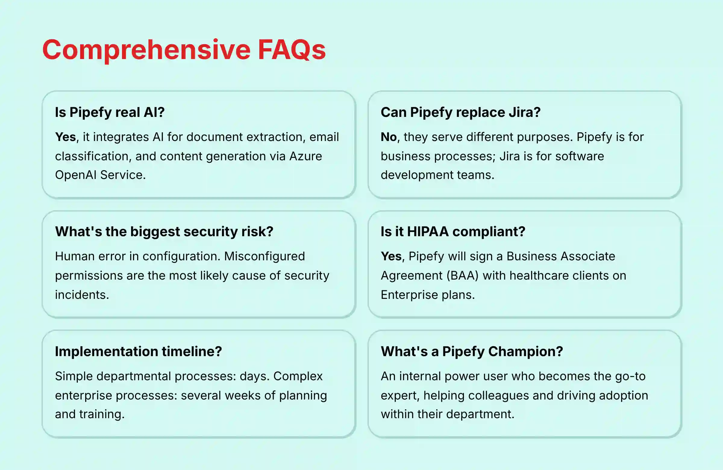 Comprehensive FAQs about Pipefy
