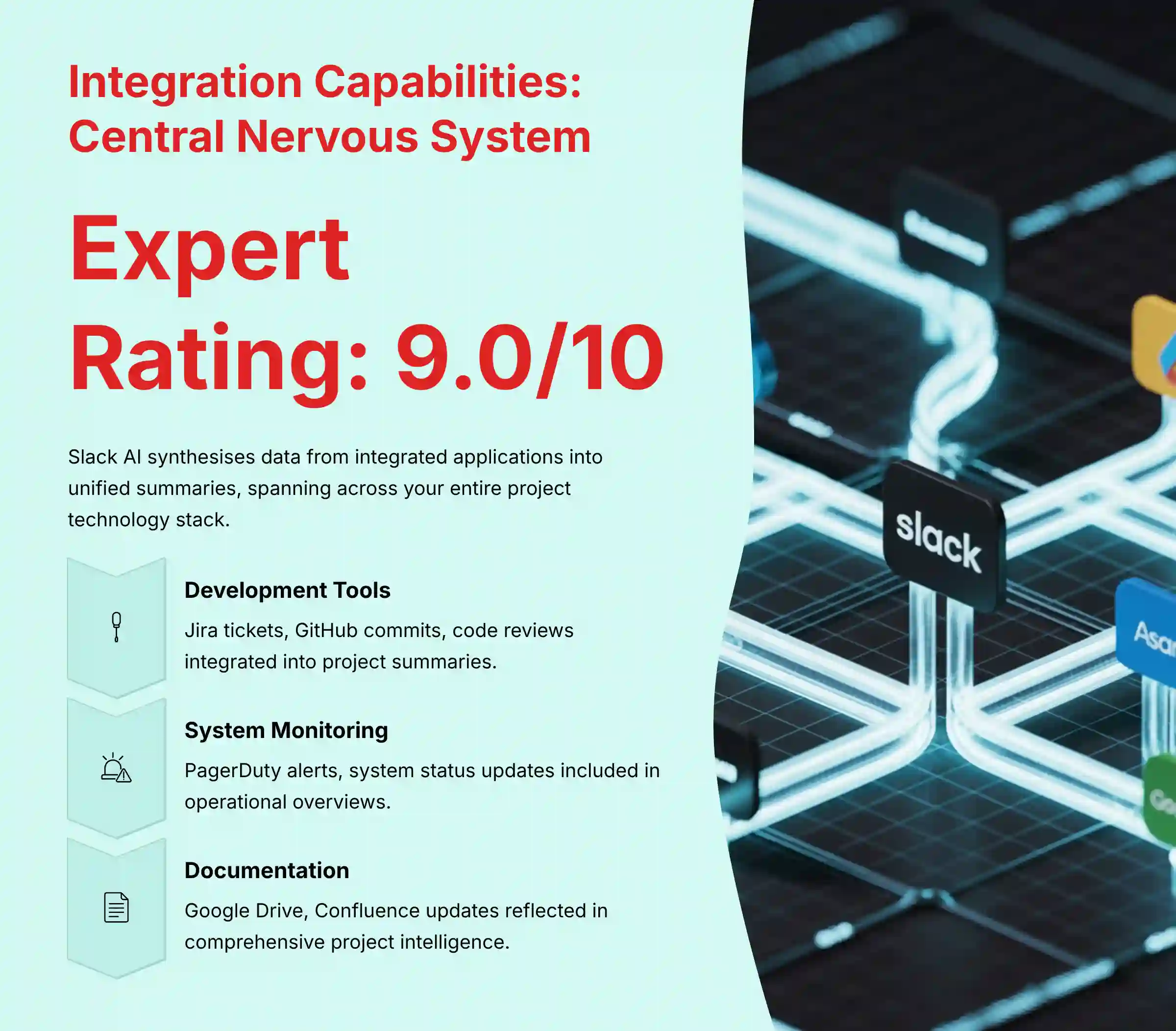 Integration Capabilities - Central Nervous System