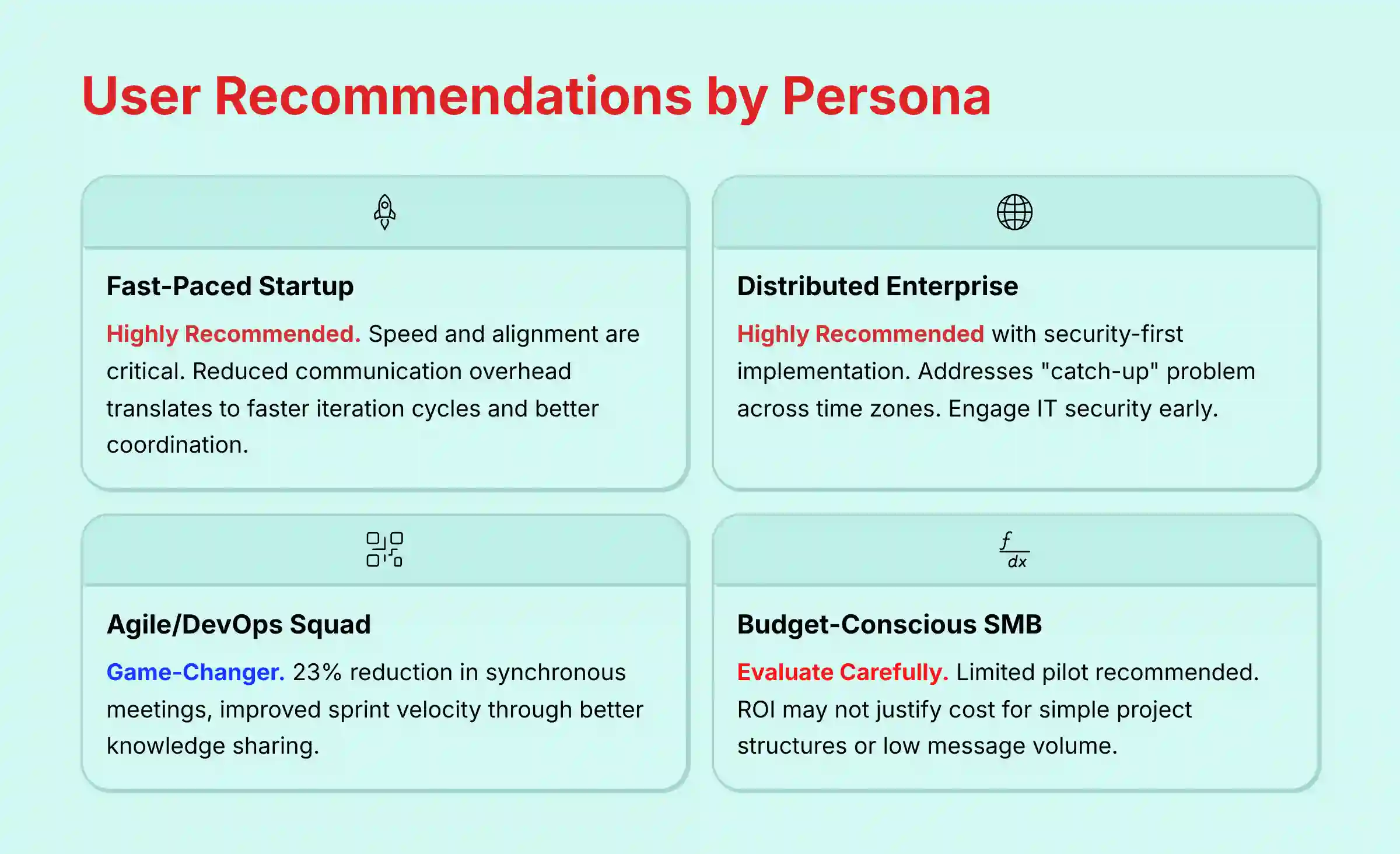 User Recommendations by Persona