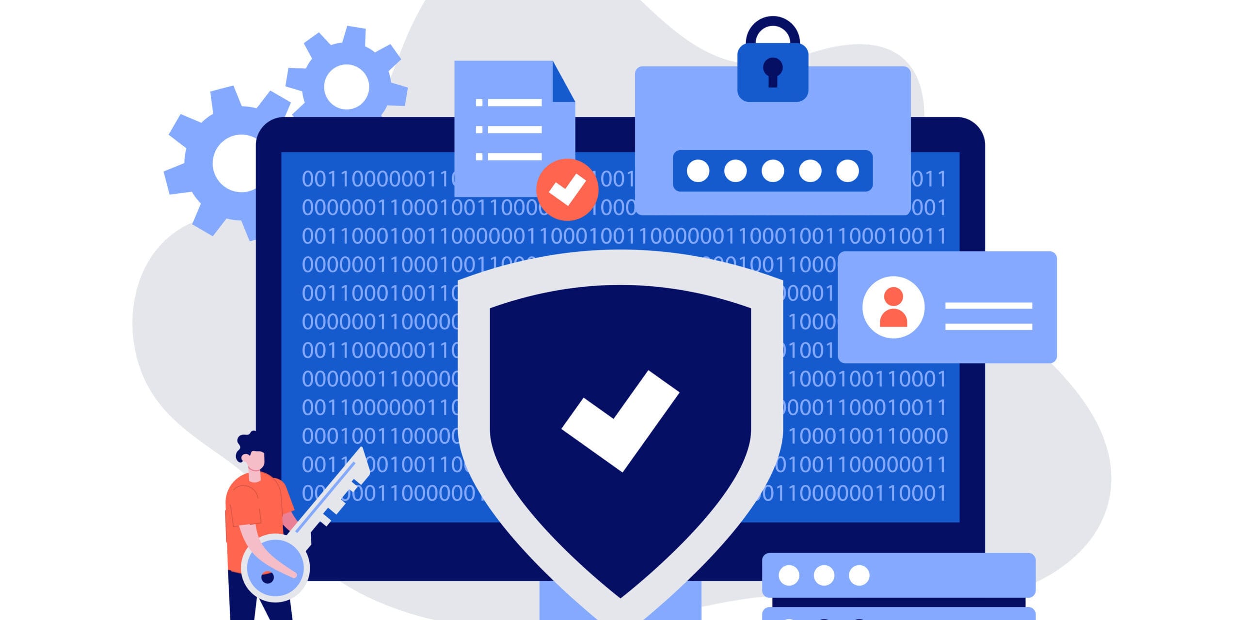 Security and Compliance Protection