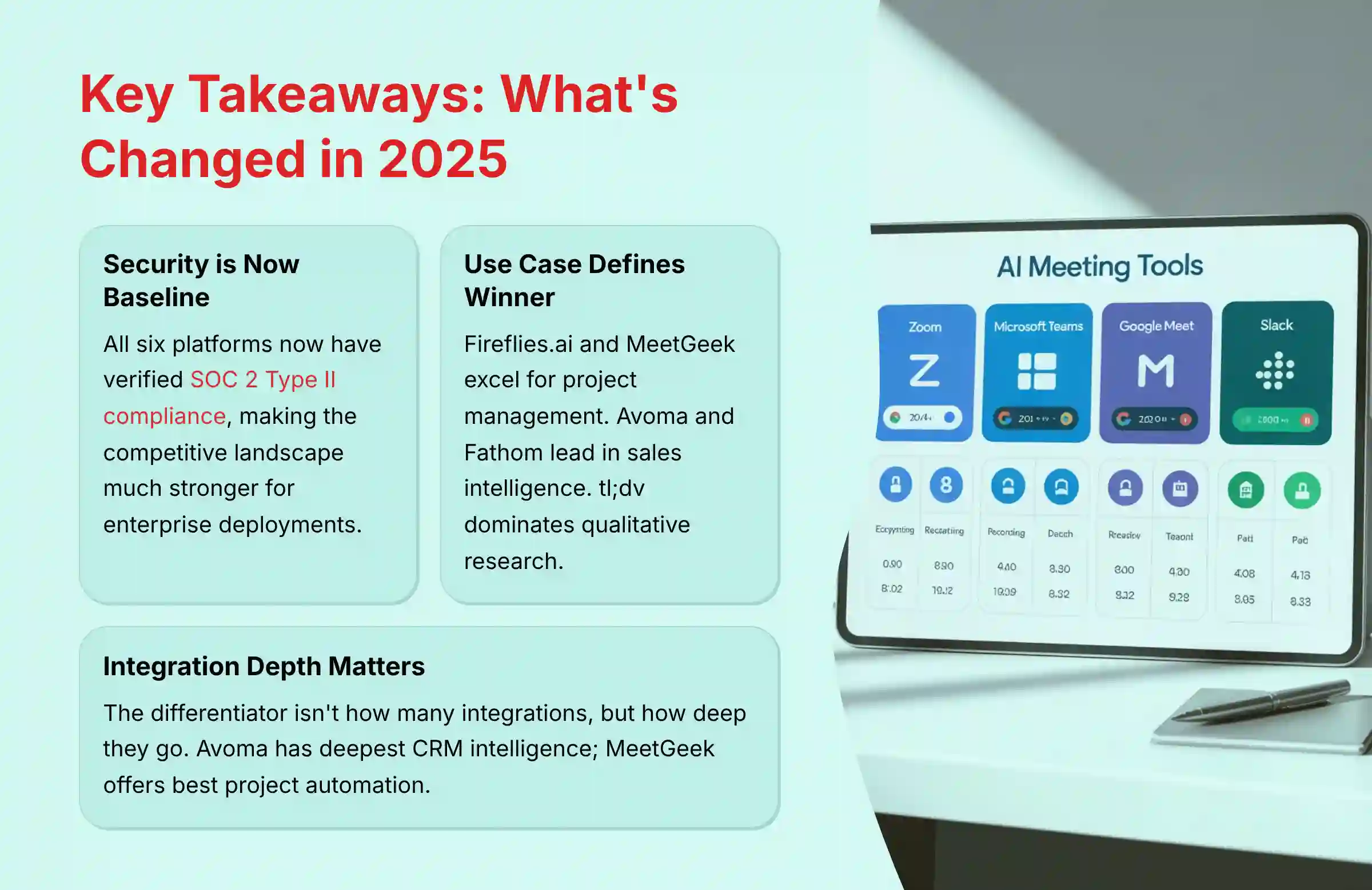 Key Takeaways - What's Changed in 2025