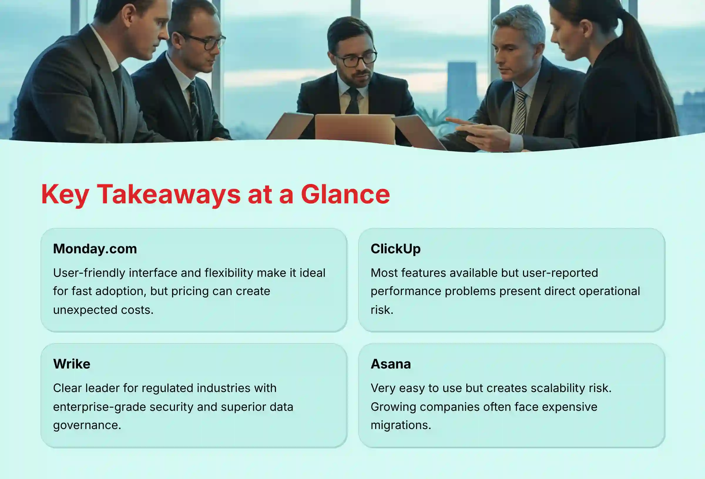Key Takeaways at a Glance - Monday.com Top Alternatives Analysis