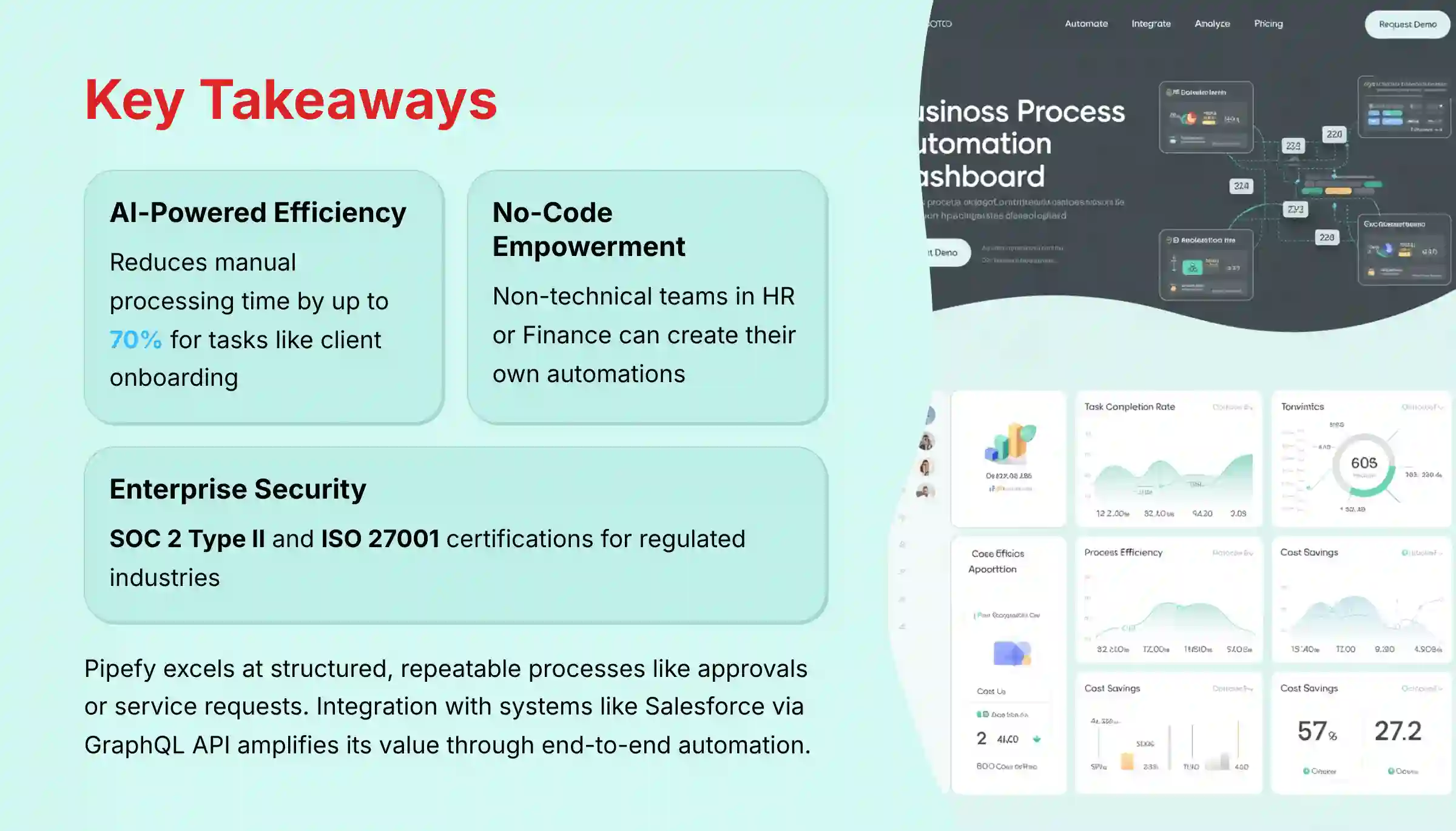 Key Takeaways for Pipefy AI Workflow Automation