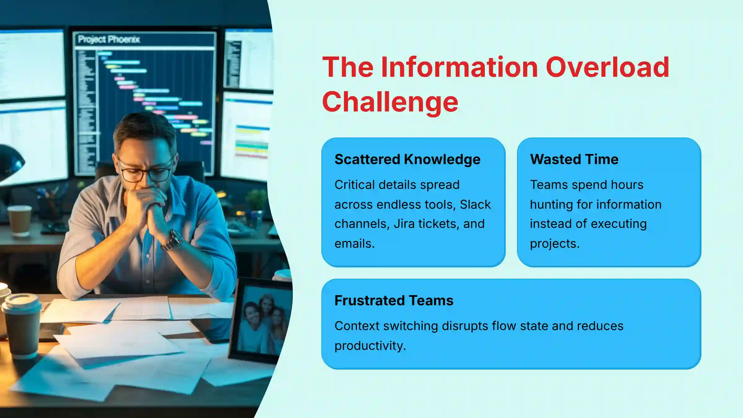 The Information Overload Challenge
