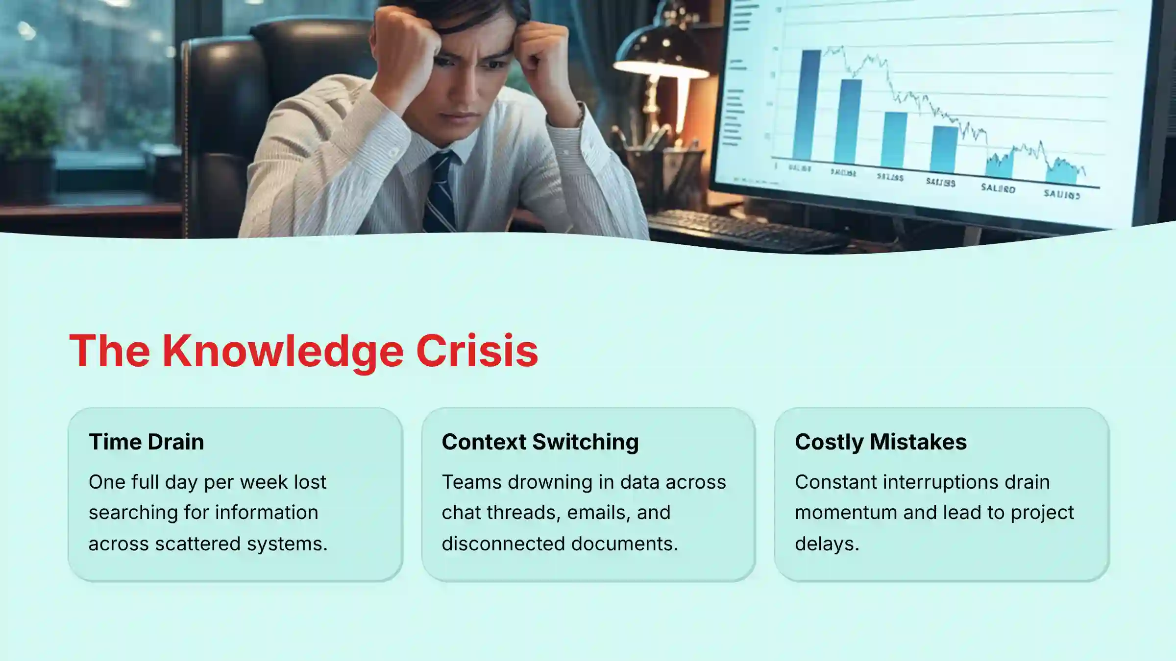 The Knowledge Crisis in Modern Workplaces