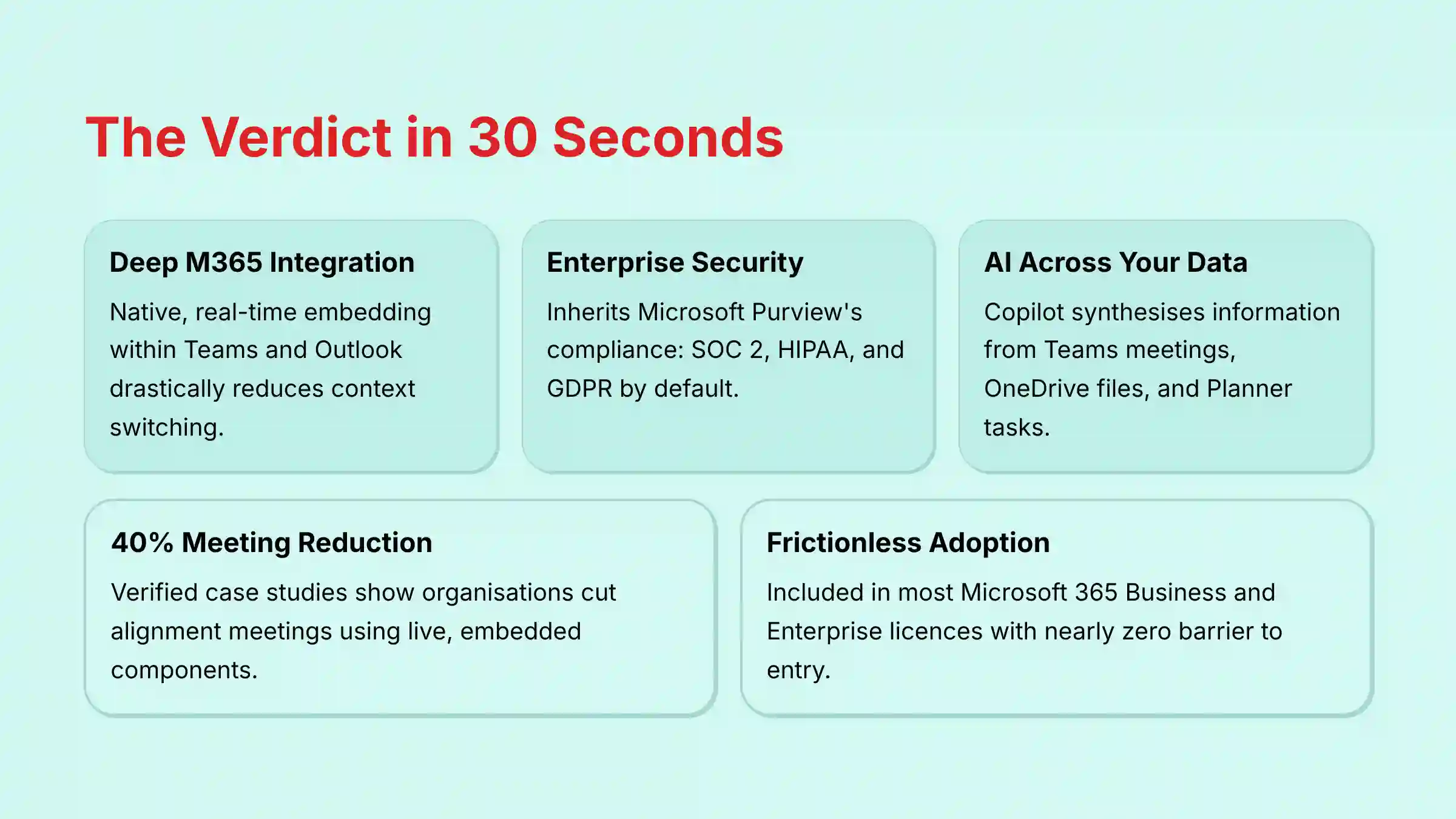 MS Loop Key Takeaways and Verdict Summary
