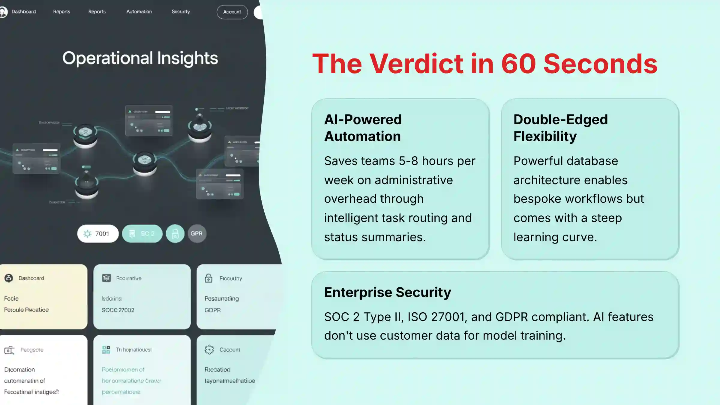 Airtable: The Verdict in 60 Seconds Analysis