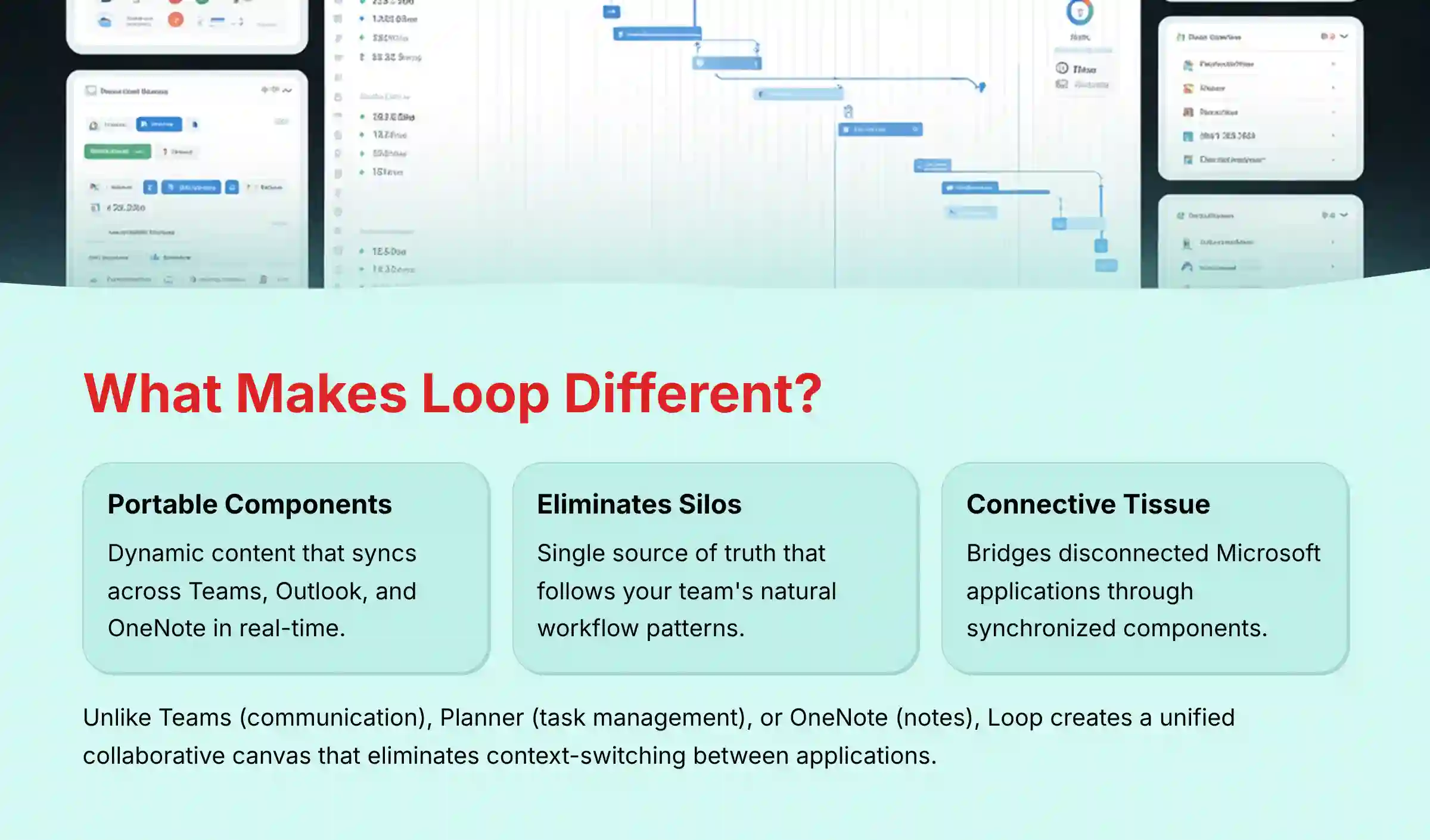 What Makes Loop Different - Microsoft Loop's unique collaborative features
