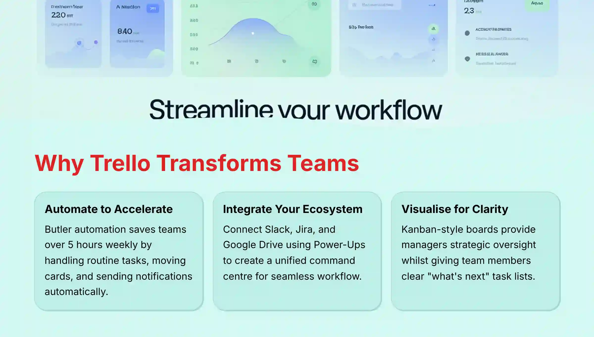 Why Trello Transforms Teams - Visual representation of team productivity transformation