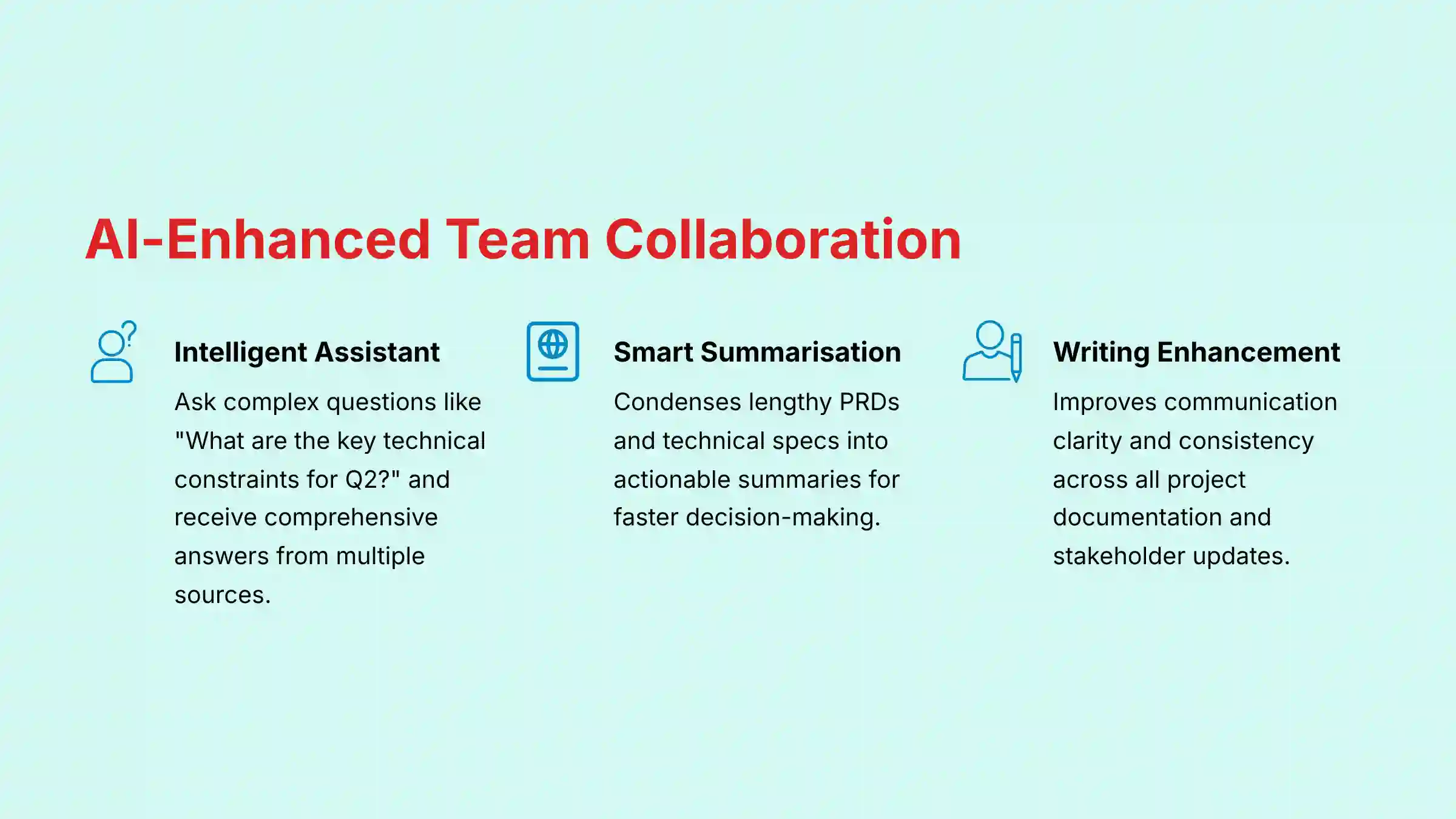 AI-Enhanced Team Collaboration features in Slite