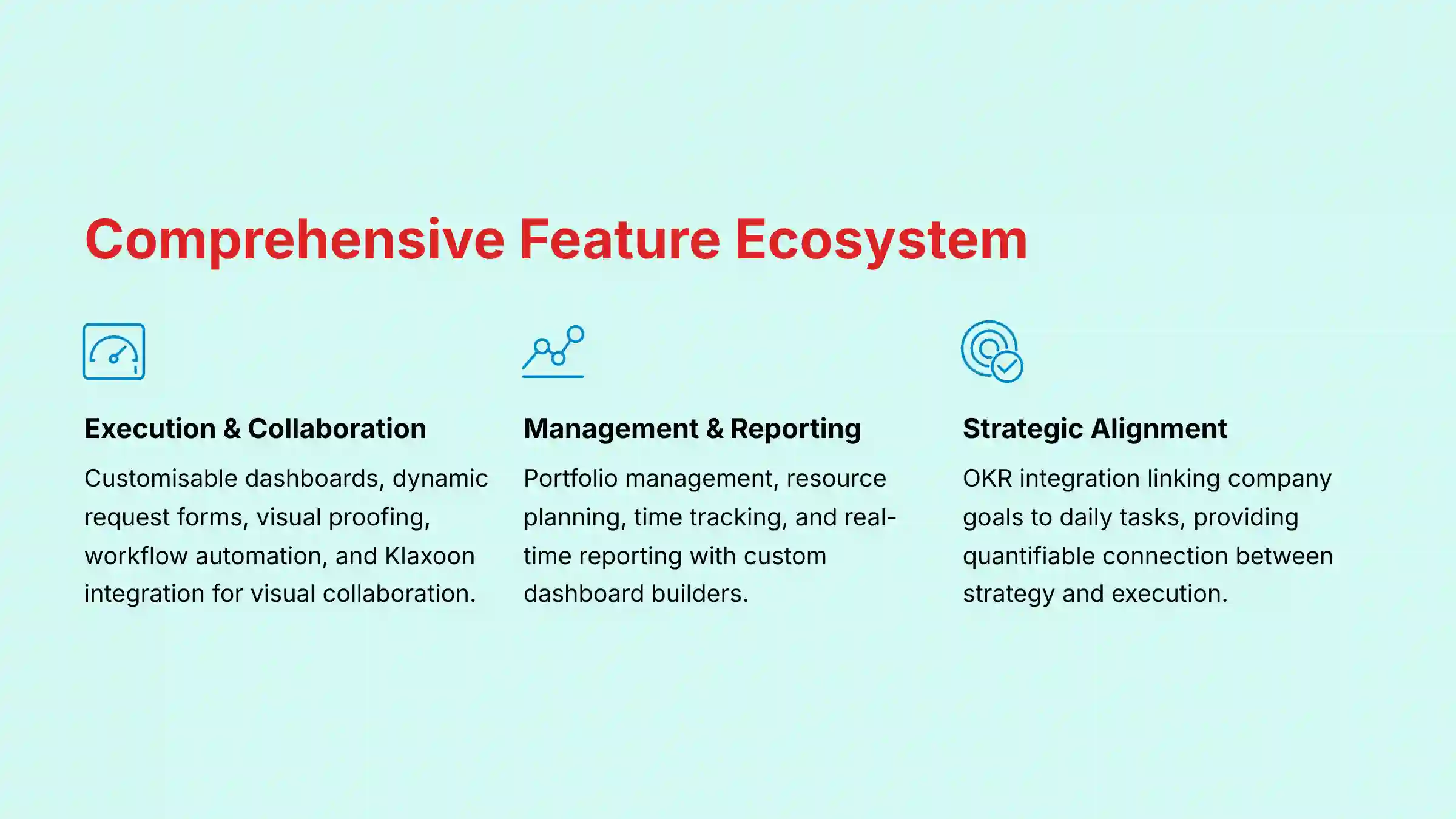 Comprehensive Feature Ecosystem of Wrike's project management capabilities