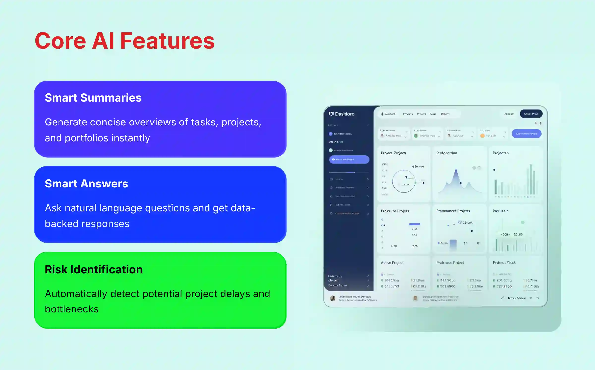 Core AI Features of Asana Intelligence overview