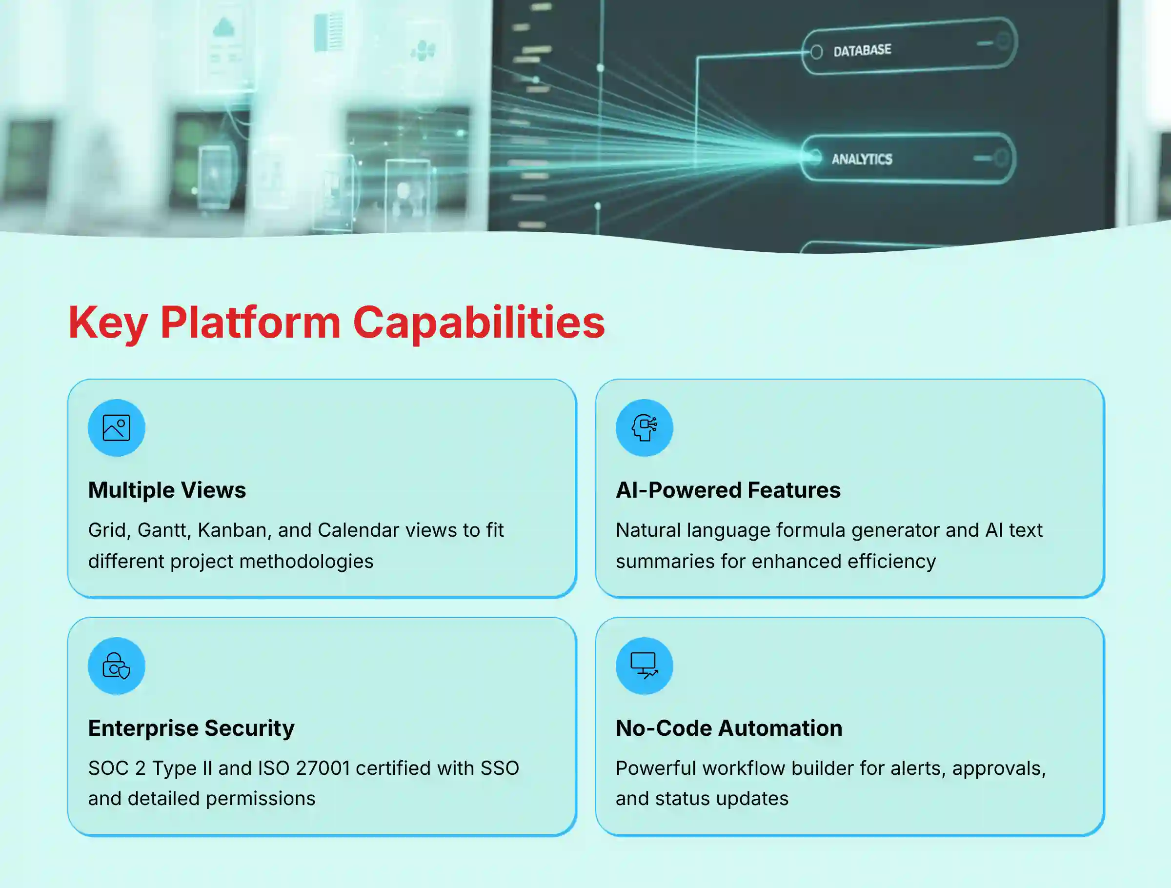 Key Platform Capabilities of Smartsheet showing core functionality areas