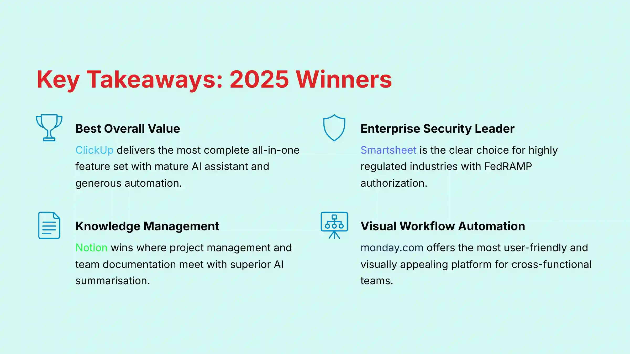 Key Takeaways 2025 Winners in Project Management