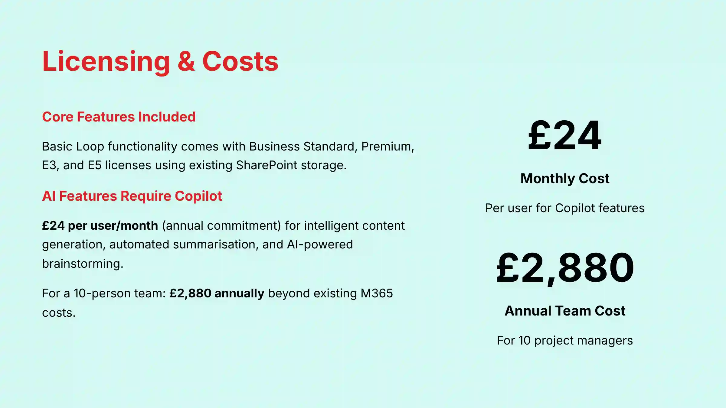 Licensing and Costs - Microsoft Loop subscription details