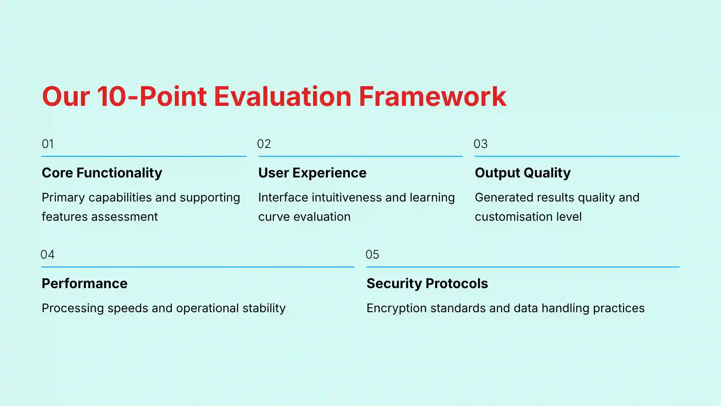 Our 10-Point Evaluation Framework