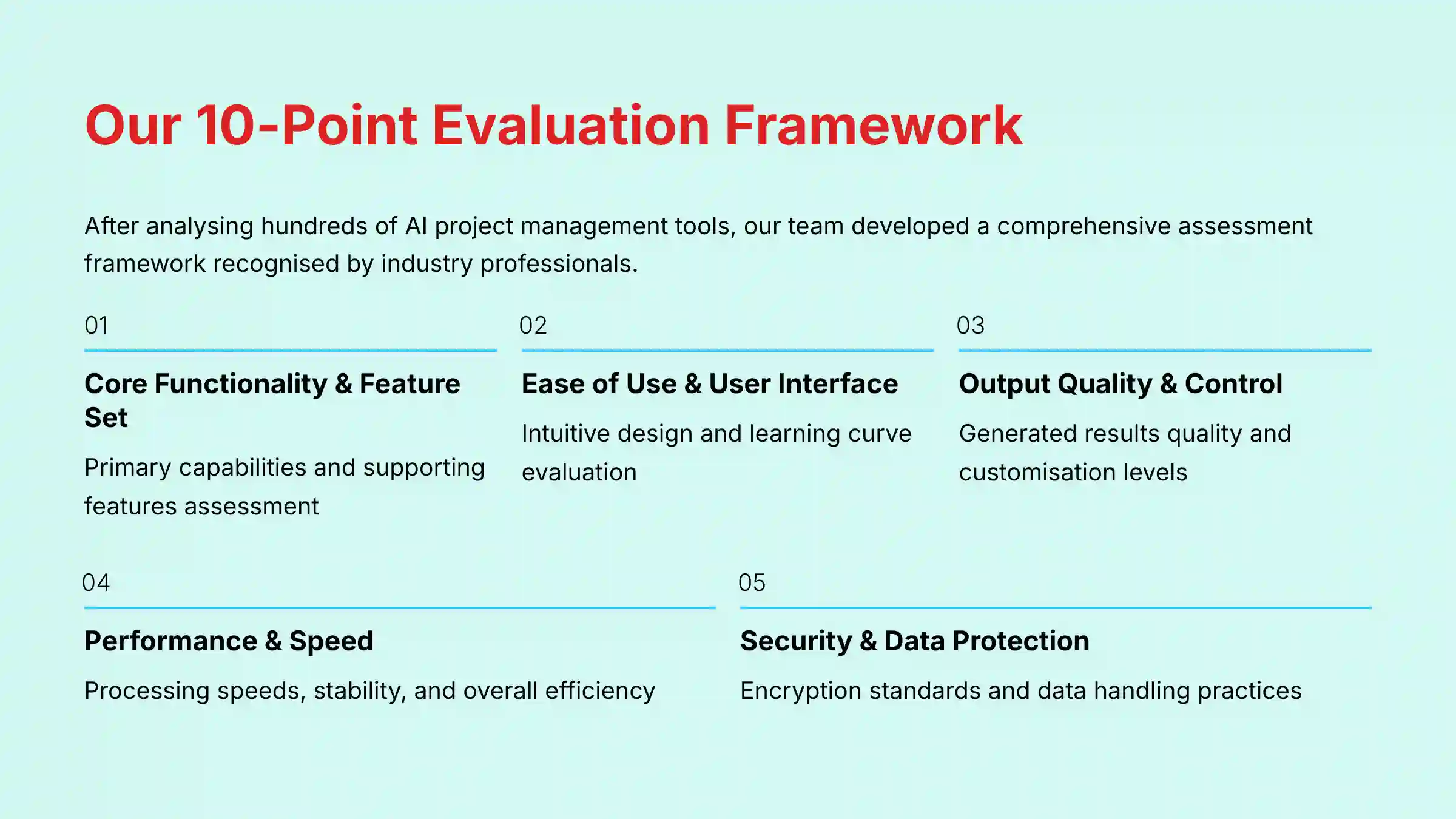 Our 10-Point Evaluation Framework