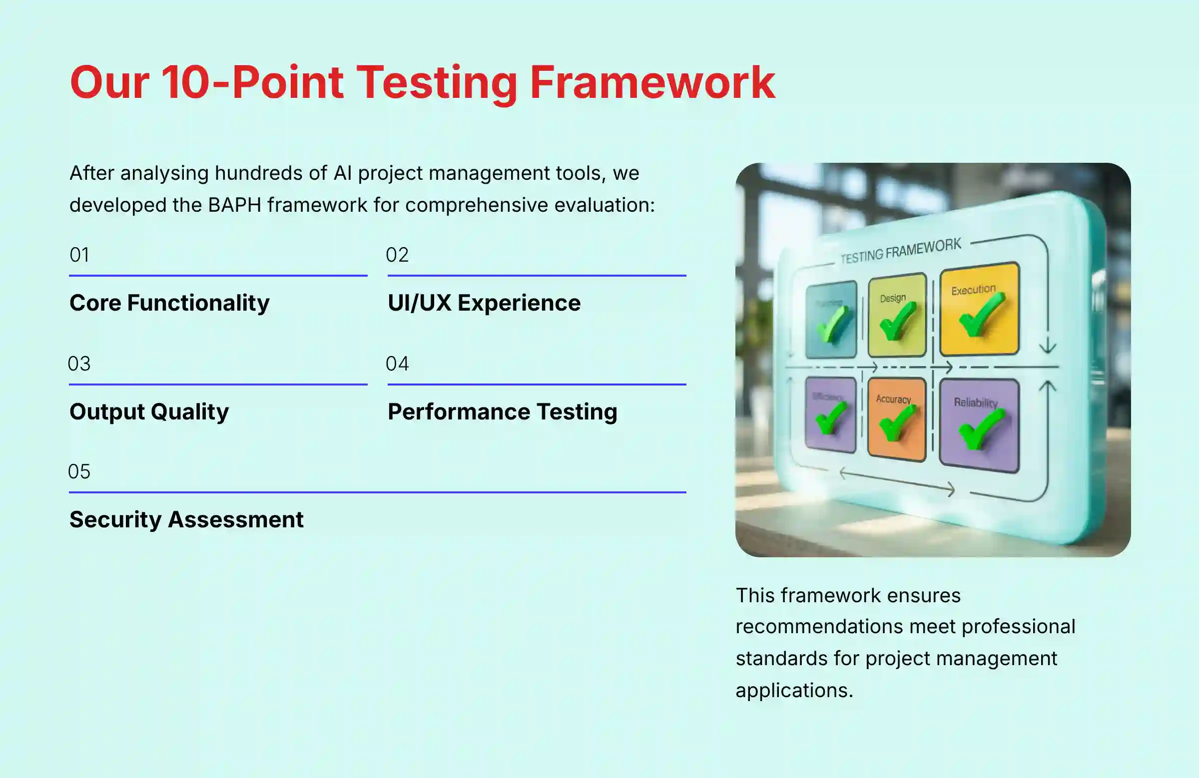 Our 10-Point Testing Framework for AI Project Management Tools