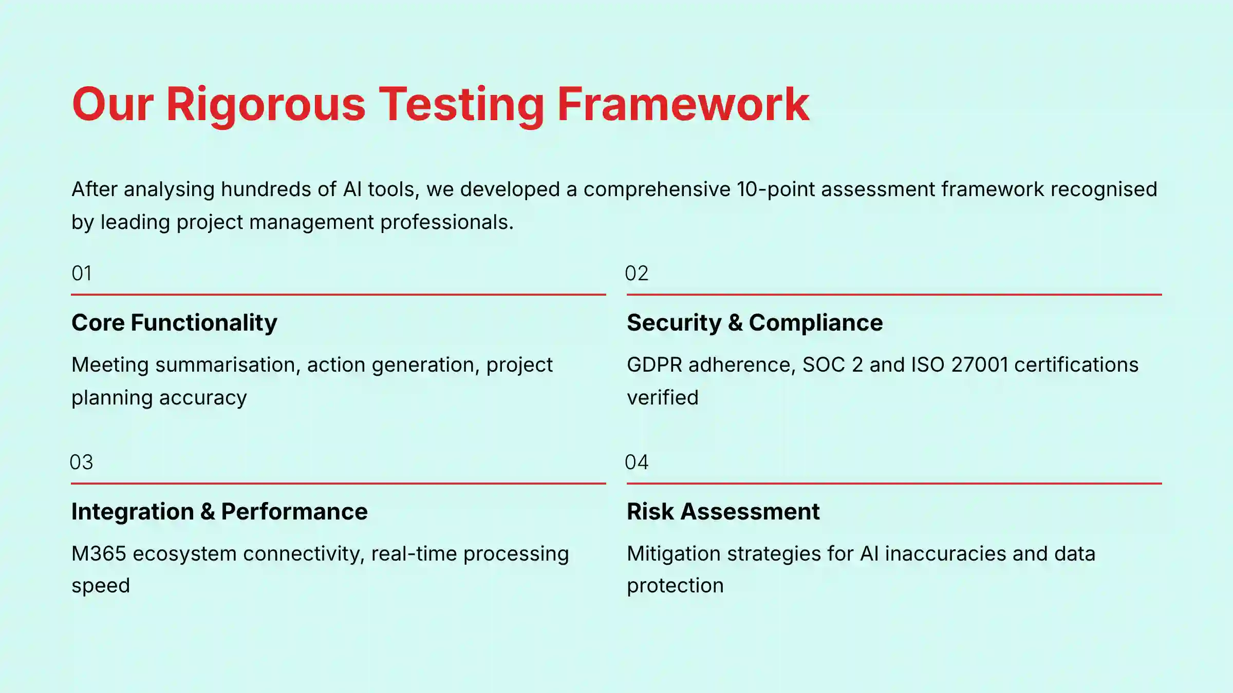 Our Rigorous Testing Framework for AI Project Management Tools