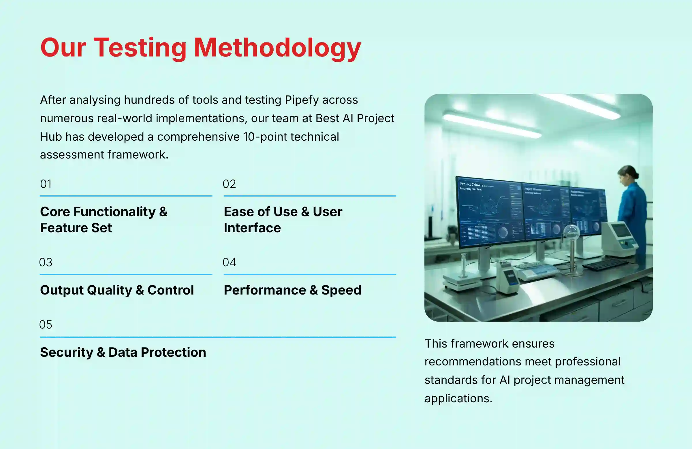 Our Testing Methodology for AI Project Management Tools