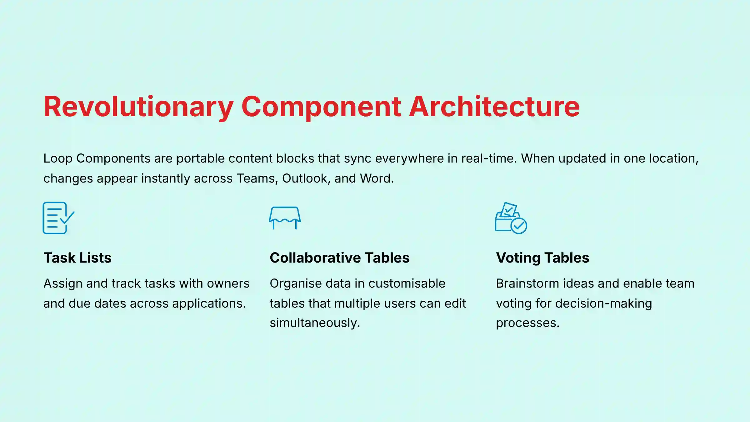 Microsoft Loop Revolutionary Component Architecture