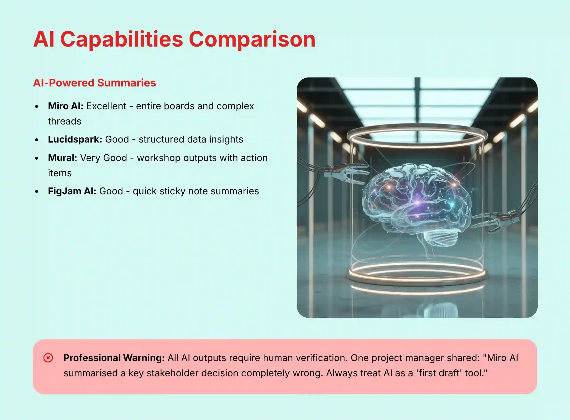 AI Capabilities Comparison Matrix