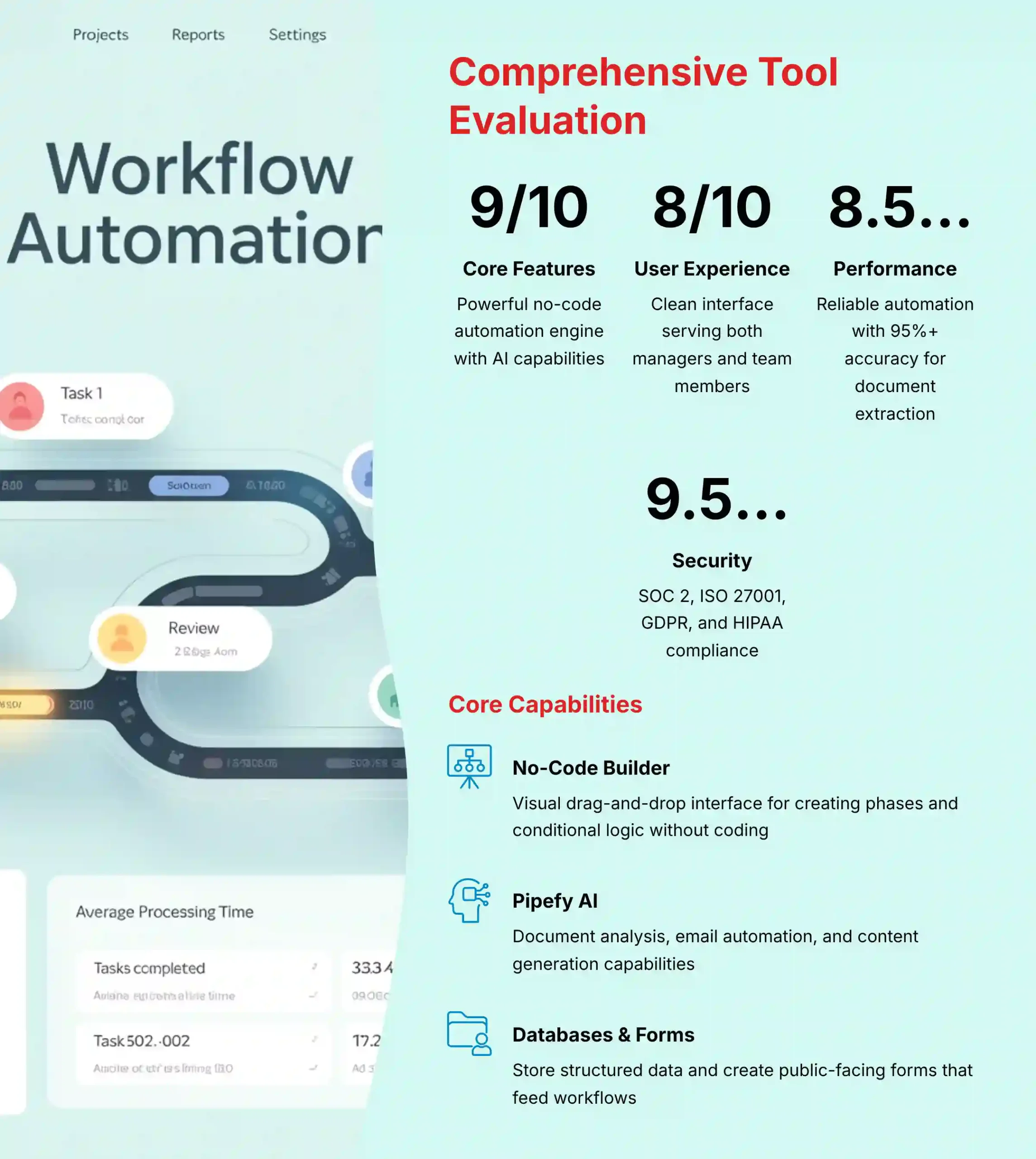 Comprehensive Tool Evaluation Framework