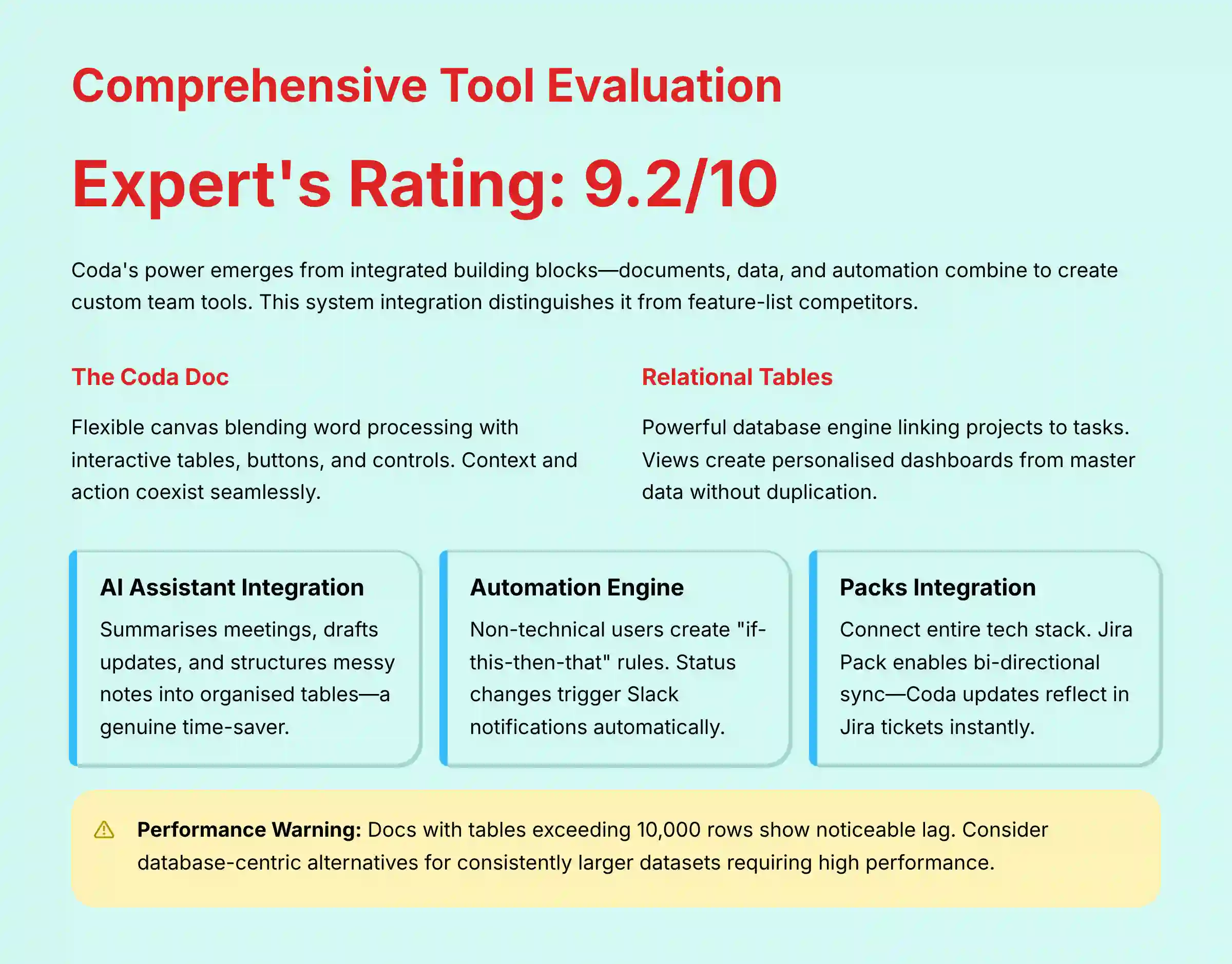 Comprehensive Tool Evaluation - 10-point technical assessment framework by Best AI Project Hub