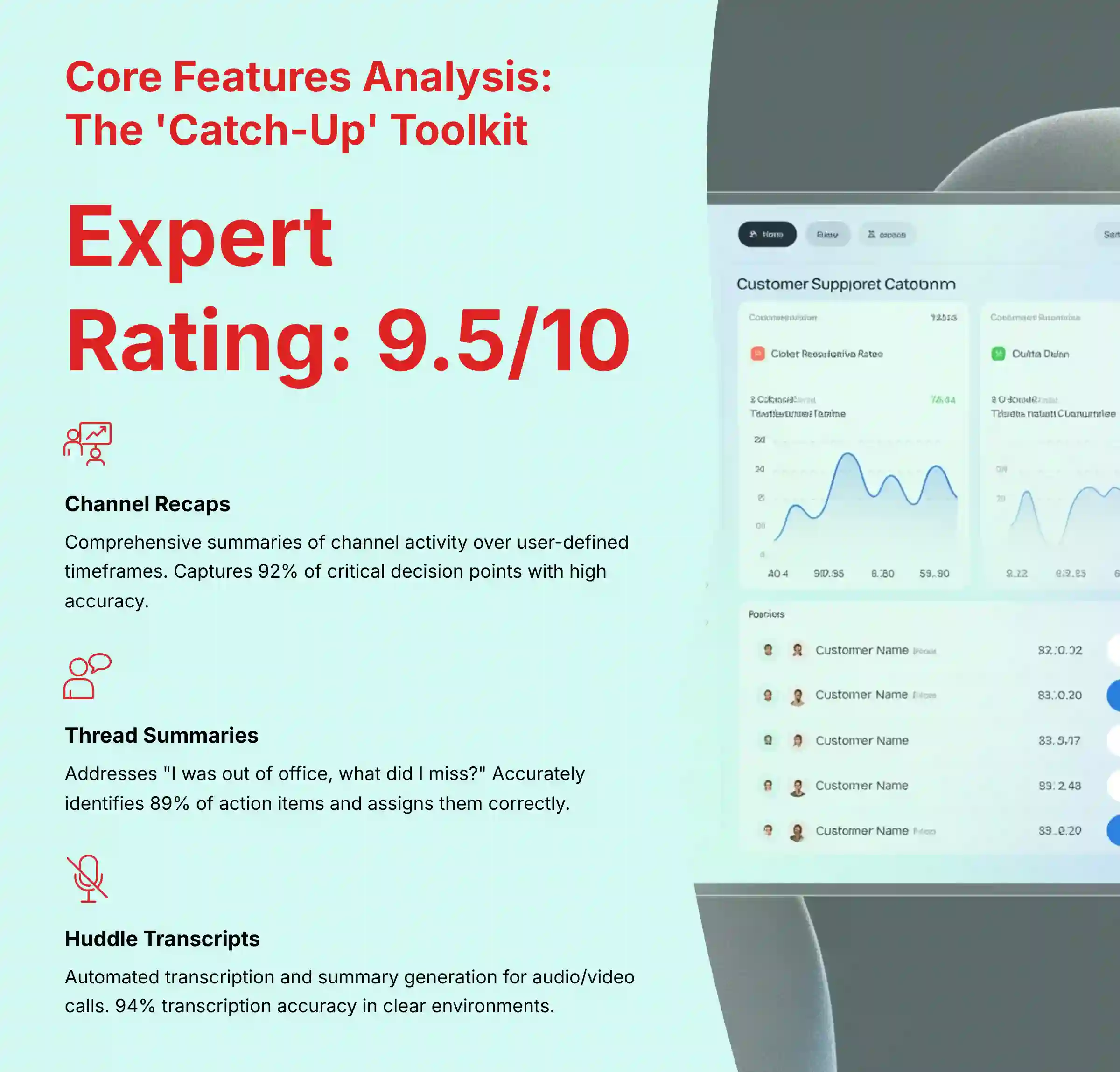 Core Features Analysis - The Catch-Up Toolkit