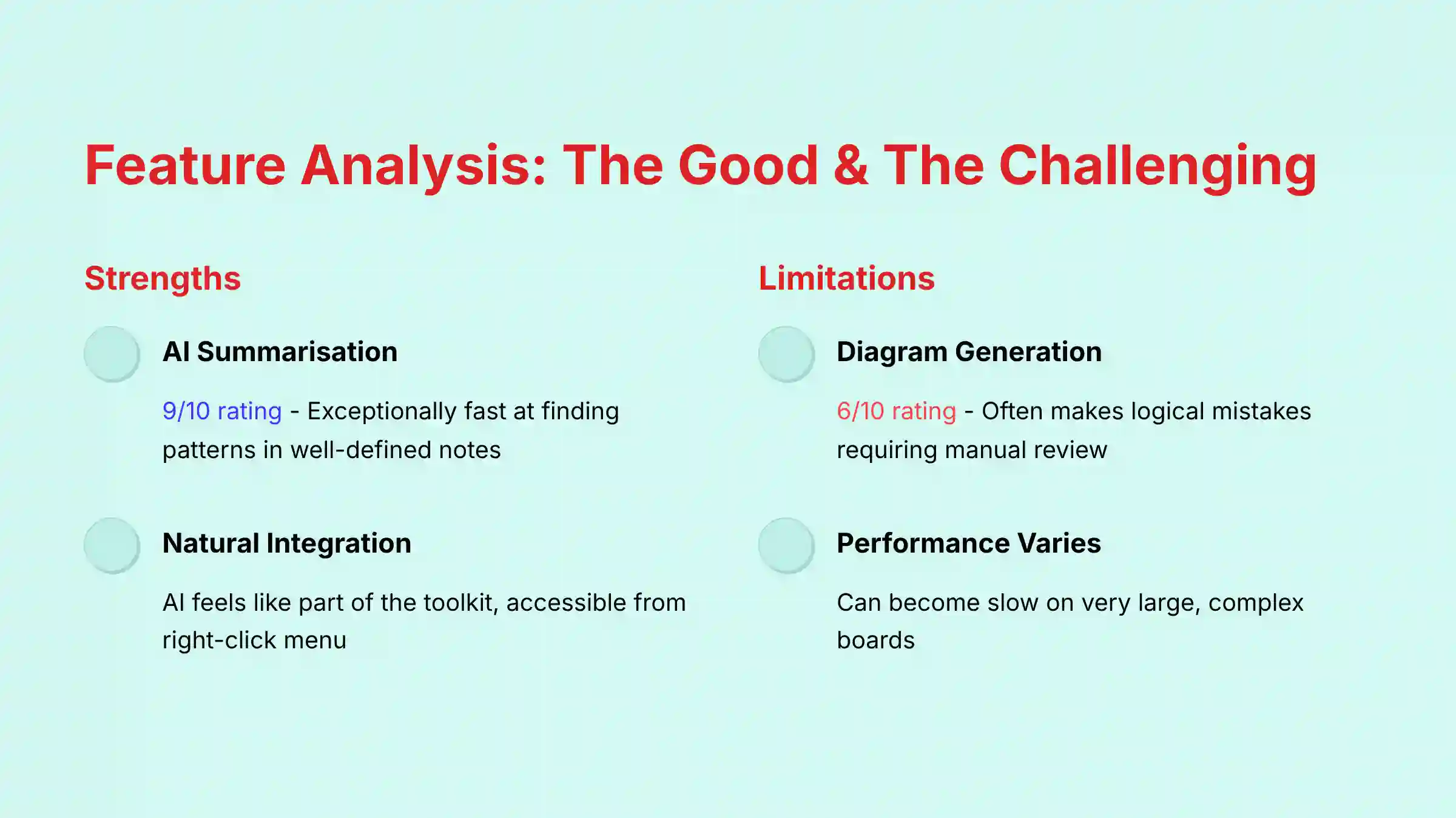 Feature Analysis - The Good and The Challenging