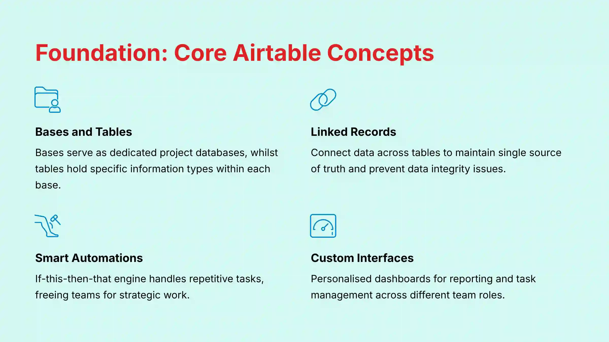 Foundation - Core Airtable Concepts