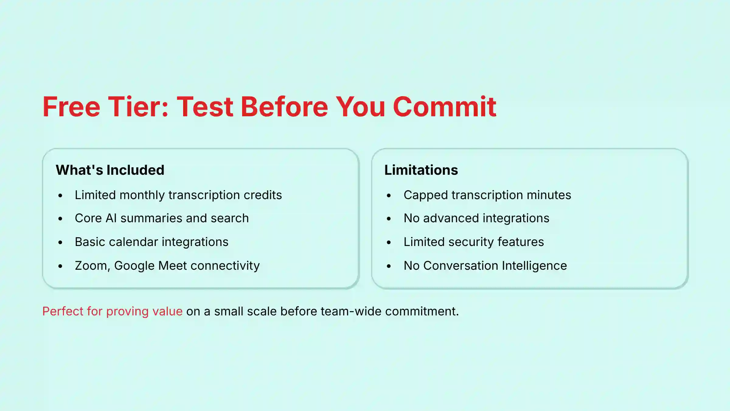 Free Tier Test Before You Commit