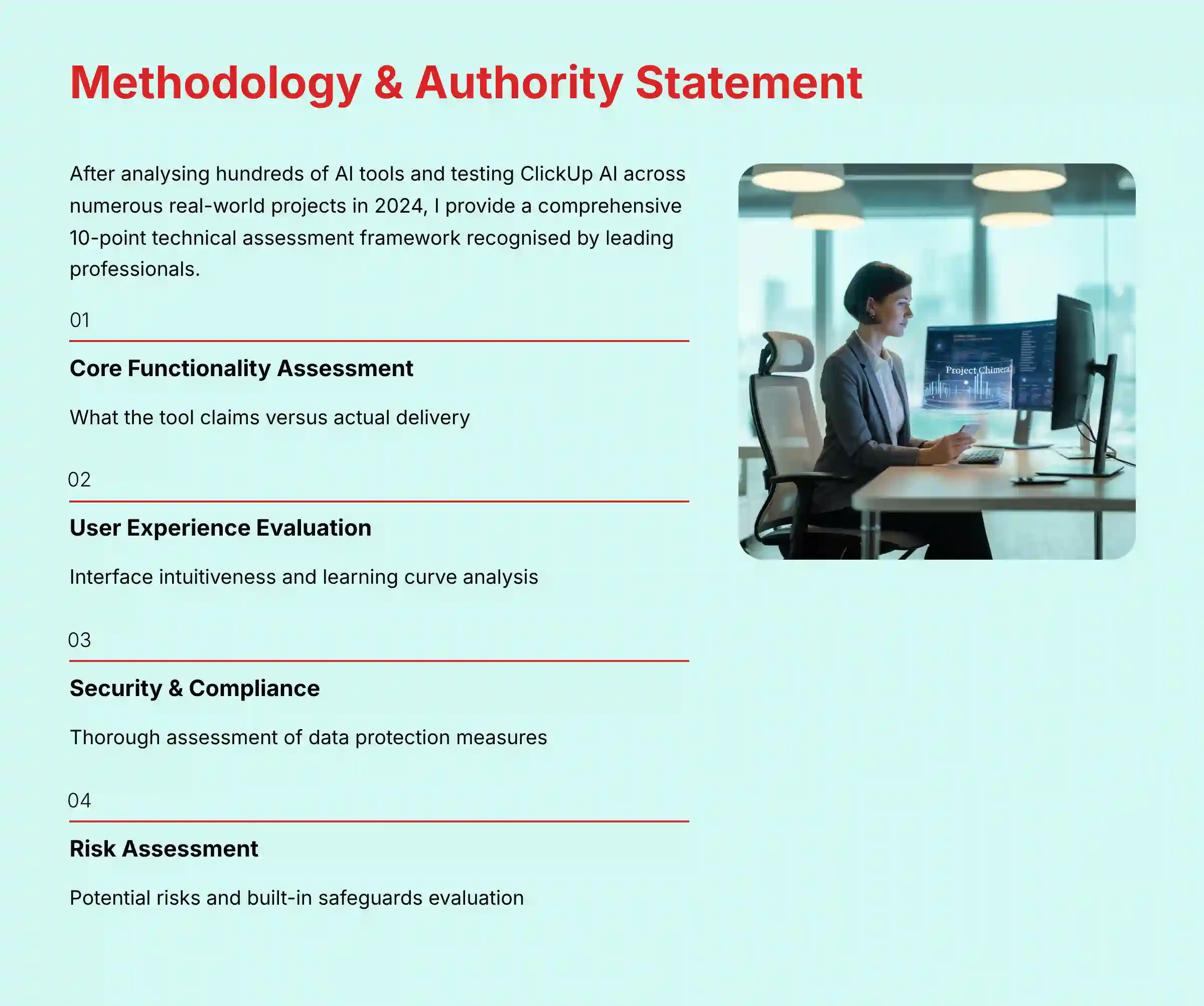 Methodology and Authority Statement for ClickUp AI Review