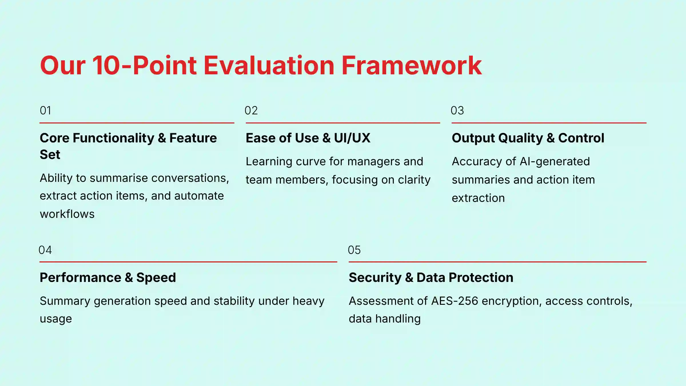 Our 10-Point Evaluation Framework