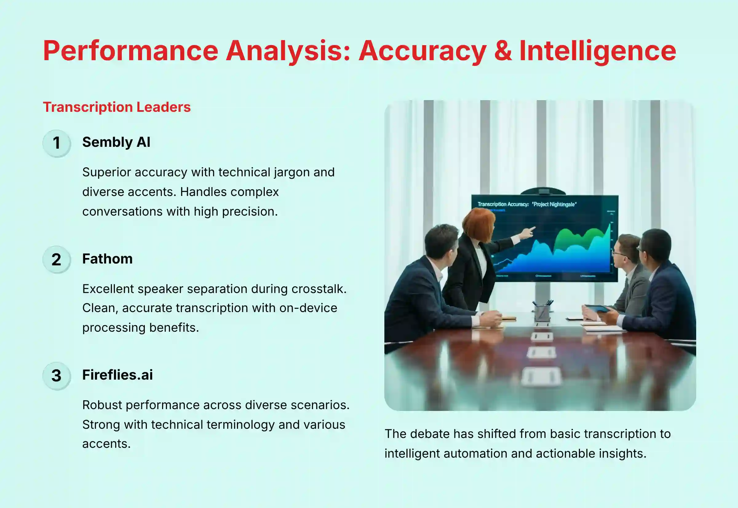 Performance Analysis: Accuracy and Intelligence Comparison
