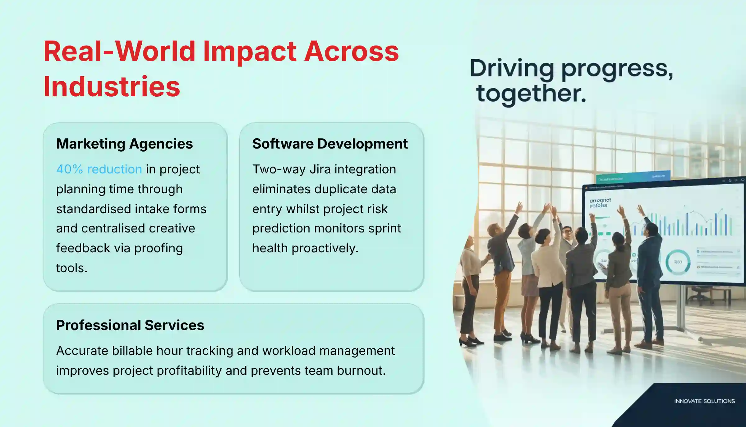 Real-World Impact Across Industries showing Wrike's versatile applications