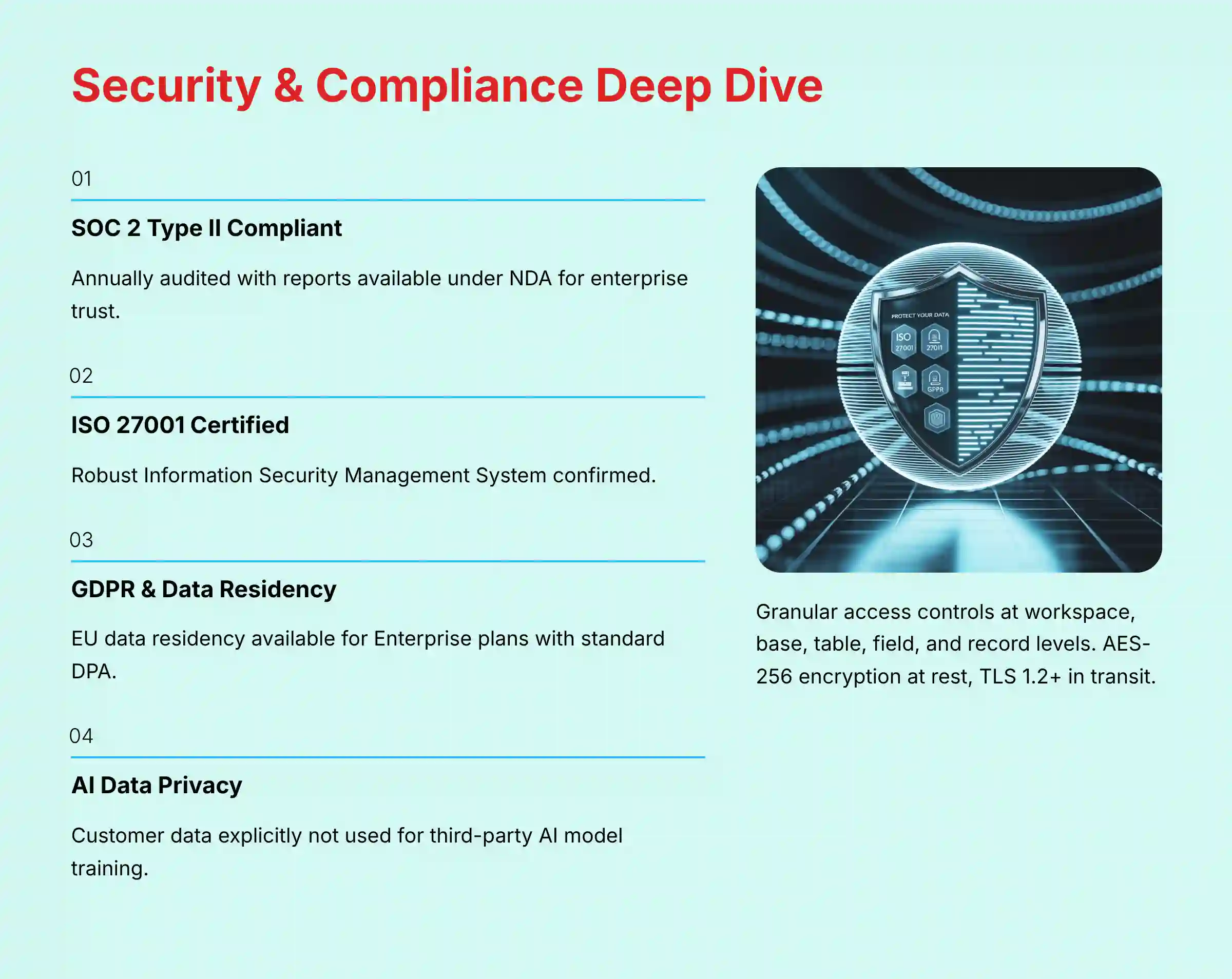 Security and Compliance Deep Dive Analysis