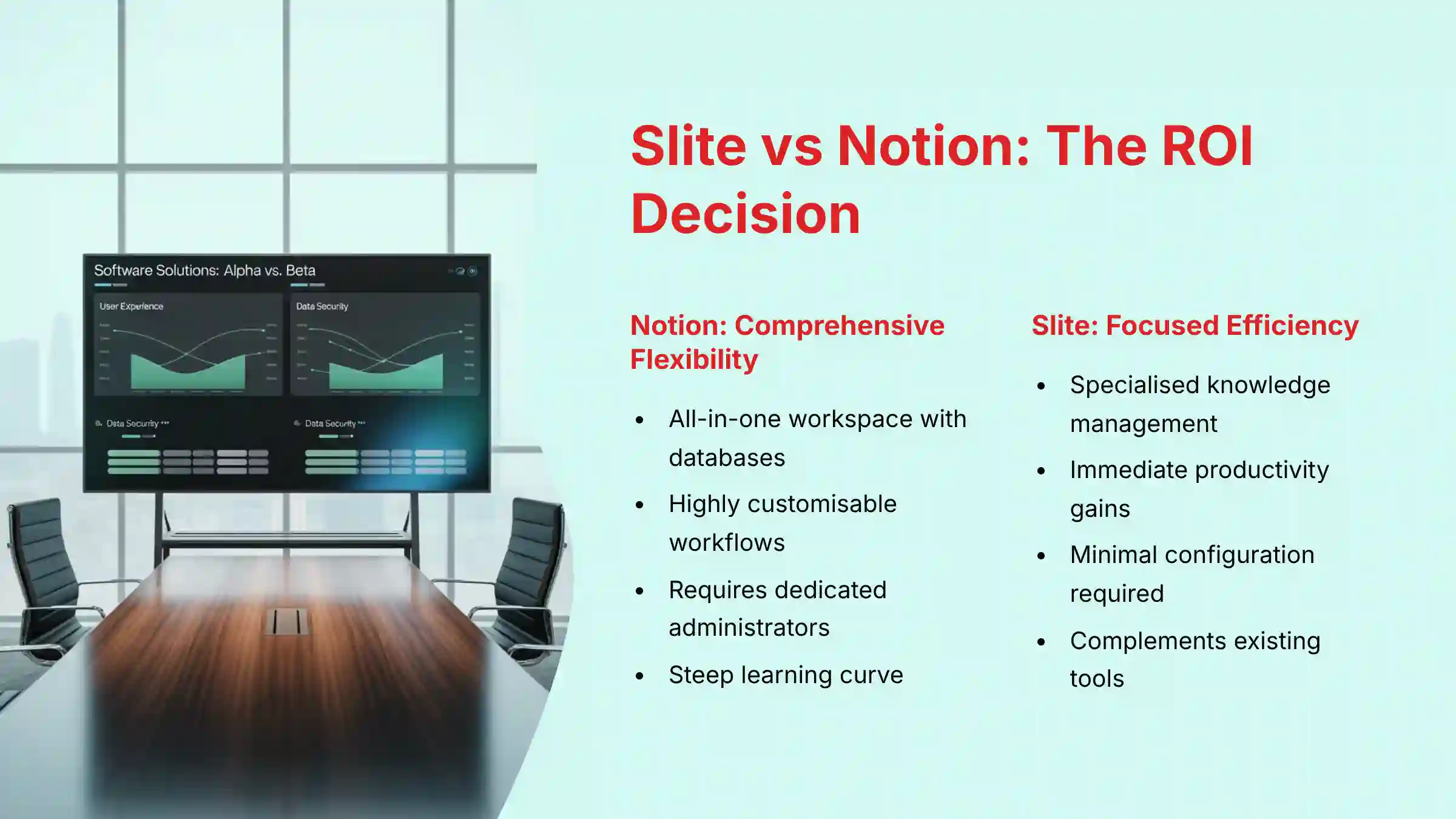 Slite vs Notion ROI comparison for project teams