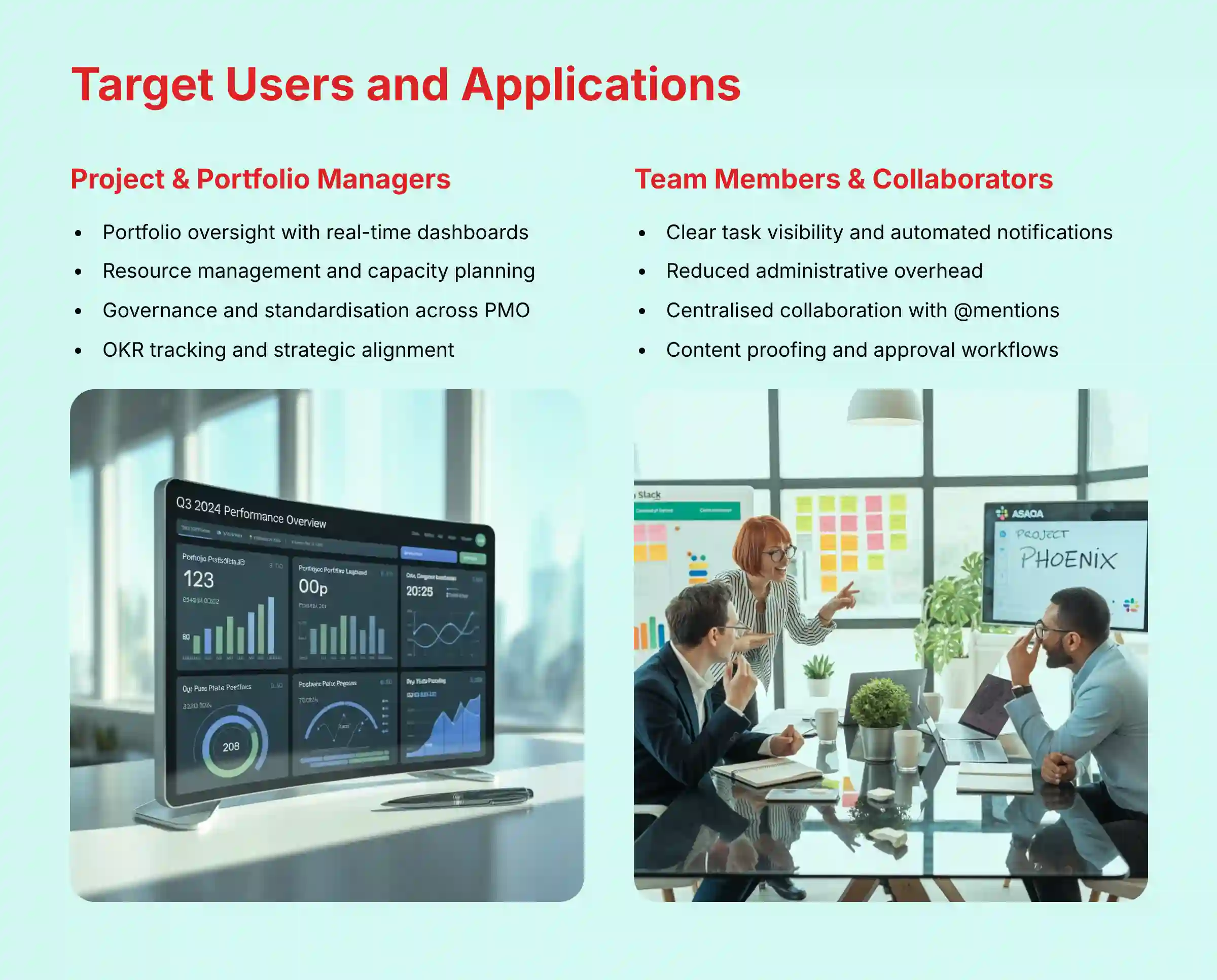 Target Users and Applications showing different user roles and use cases for Smartsheet