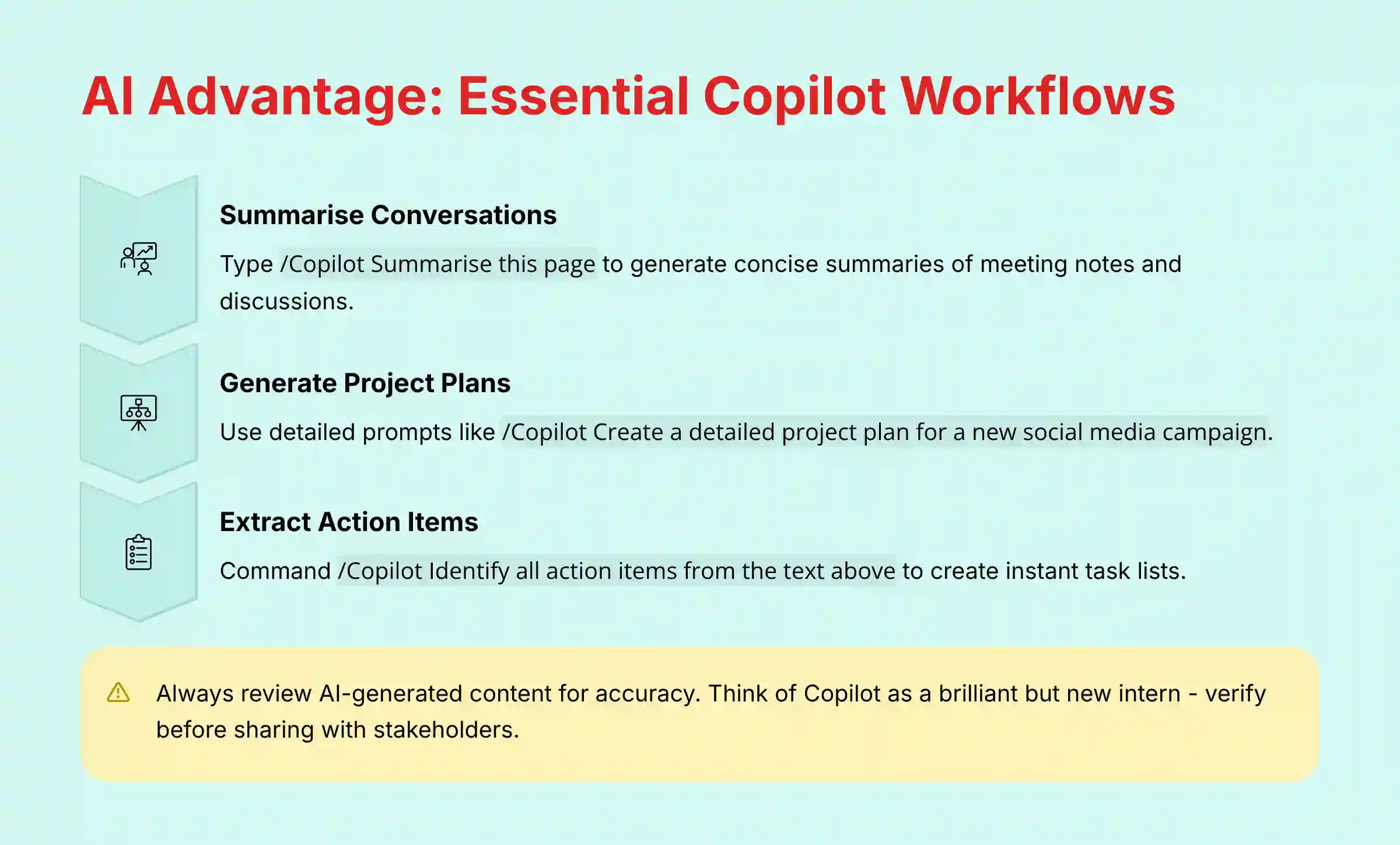 AI Advantage Essential Copilot Workflows