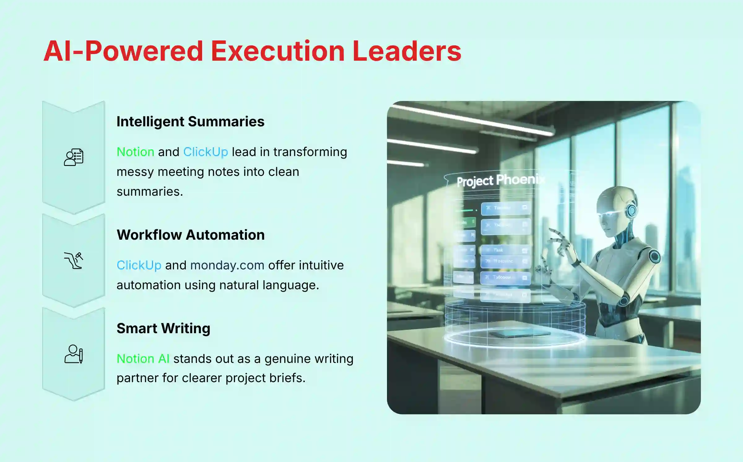 AI-Powered Execution Leaders