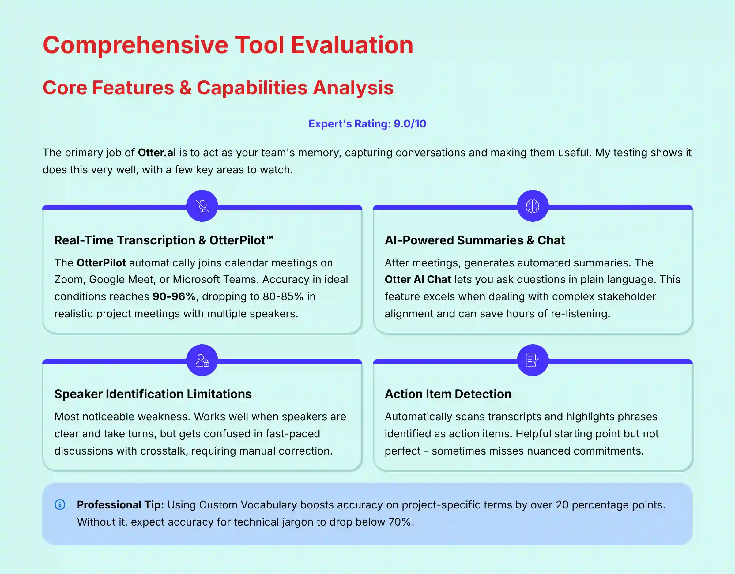 Comprehensive Tool Evaluation - Otter.ai Review 2025