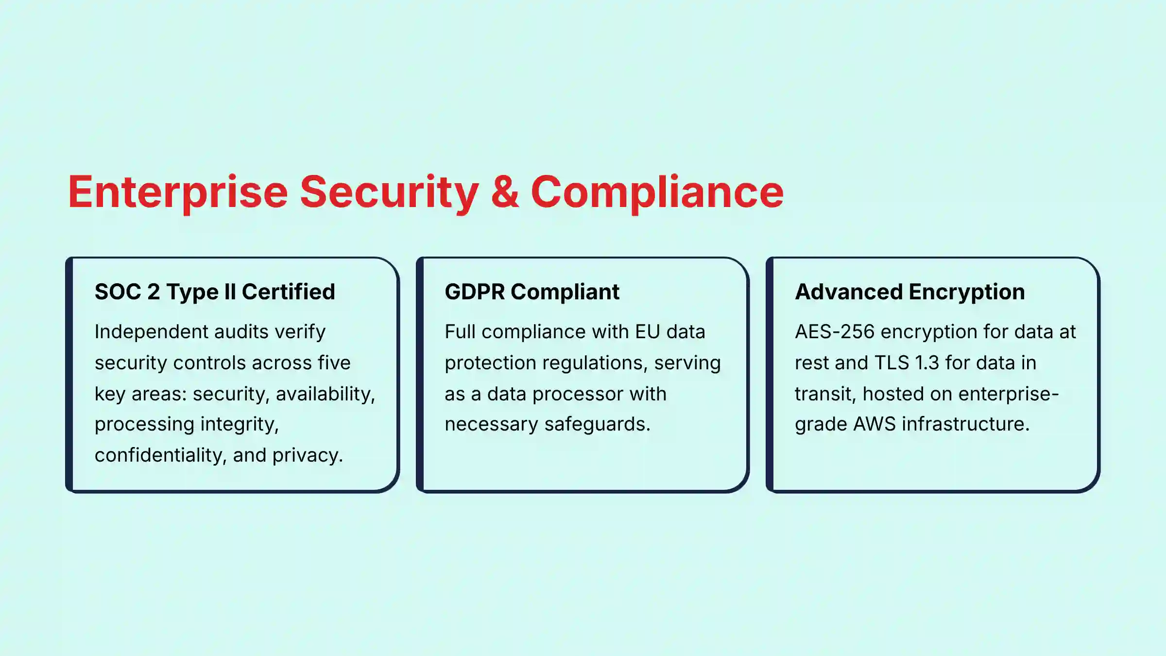 Enterprise Security and Compliance standards for Slite platform
