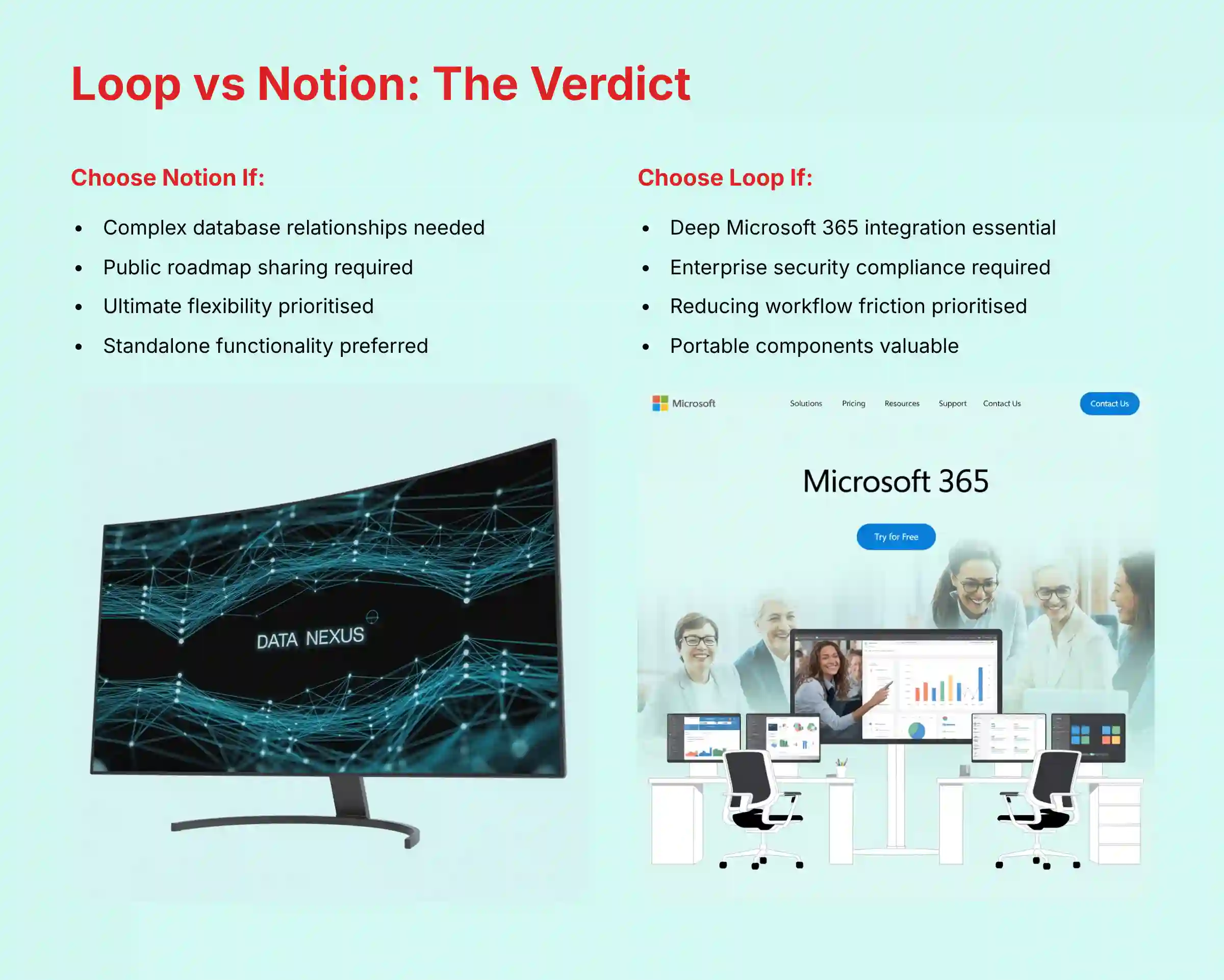 Loop vs Notion - The comprehensive comparison verdict
