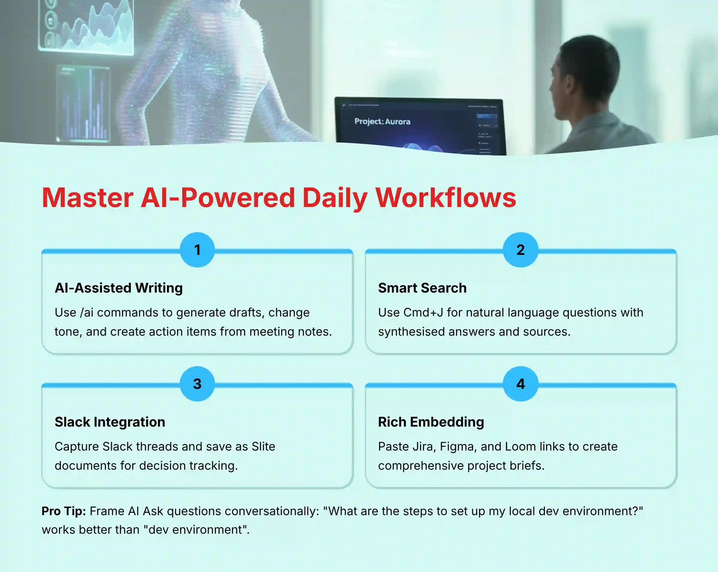Master AI-Powered Daily Workflows with Slite
