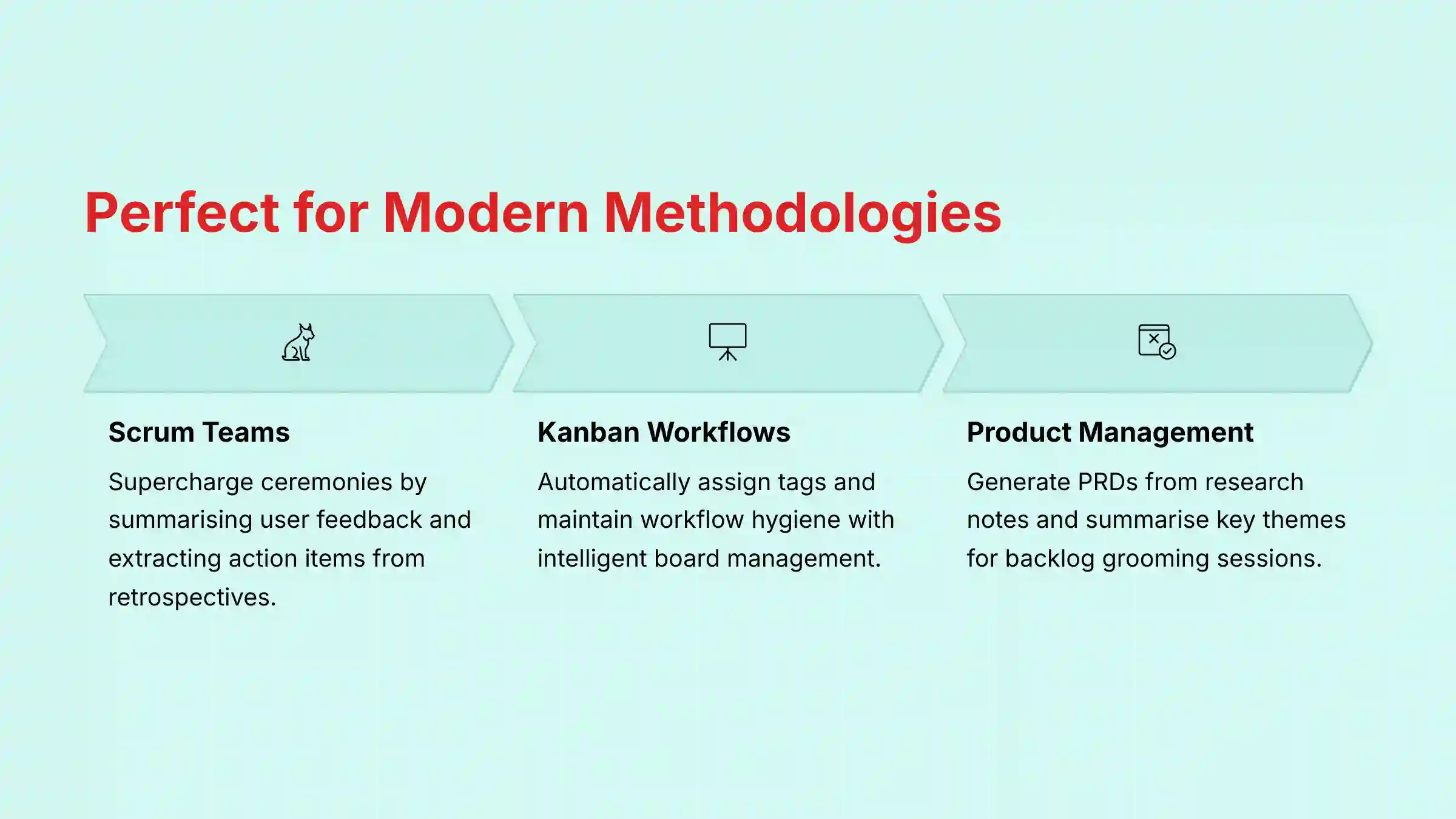 Perfect for Modern Methodologies