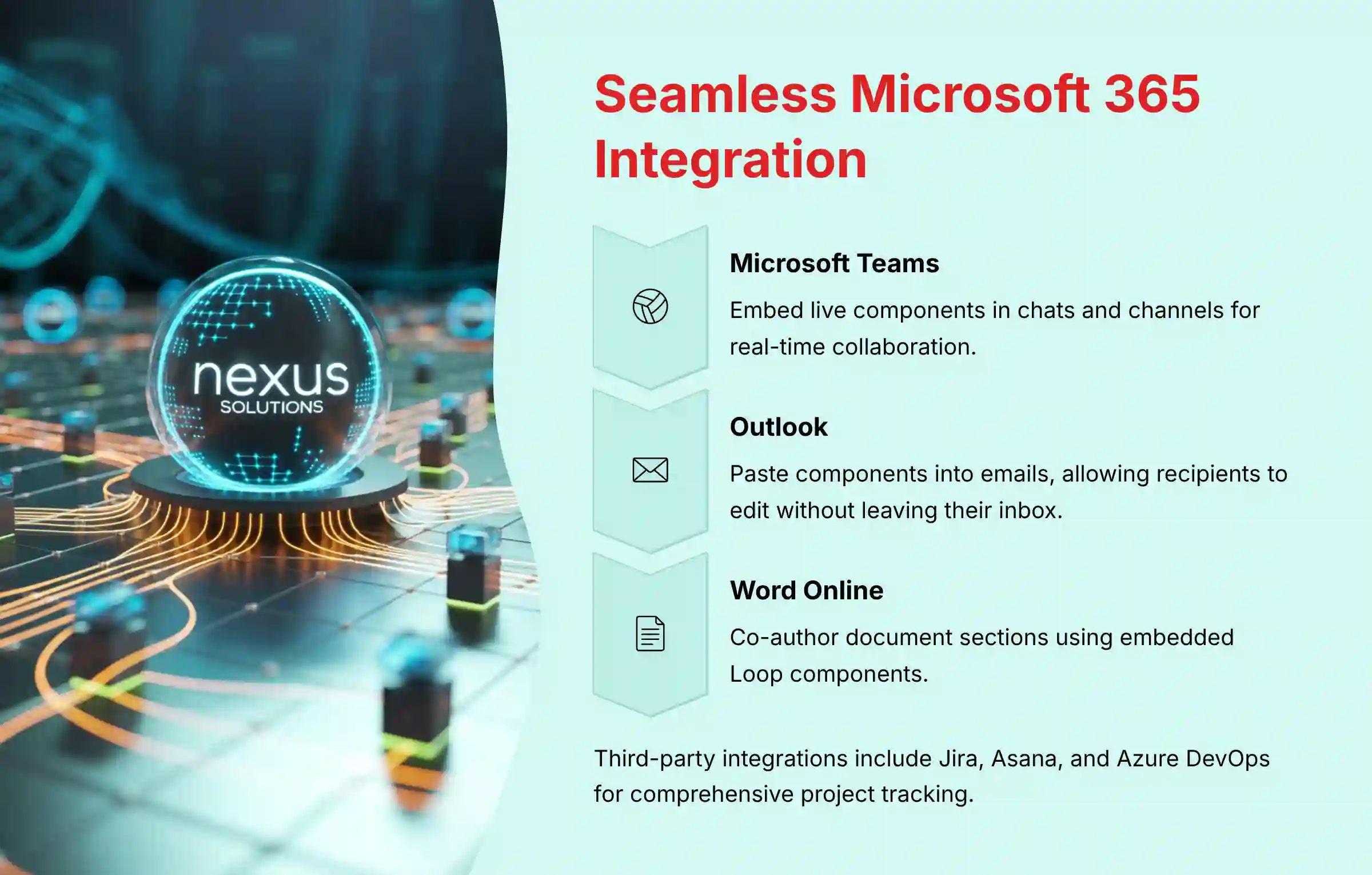 Microsoft Loop Seamless Microsoft 365 Integration across Teams, Outlook, and Word