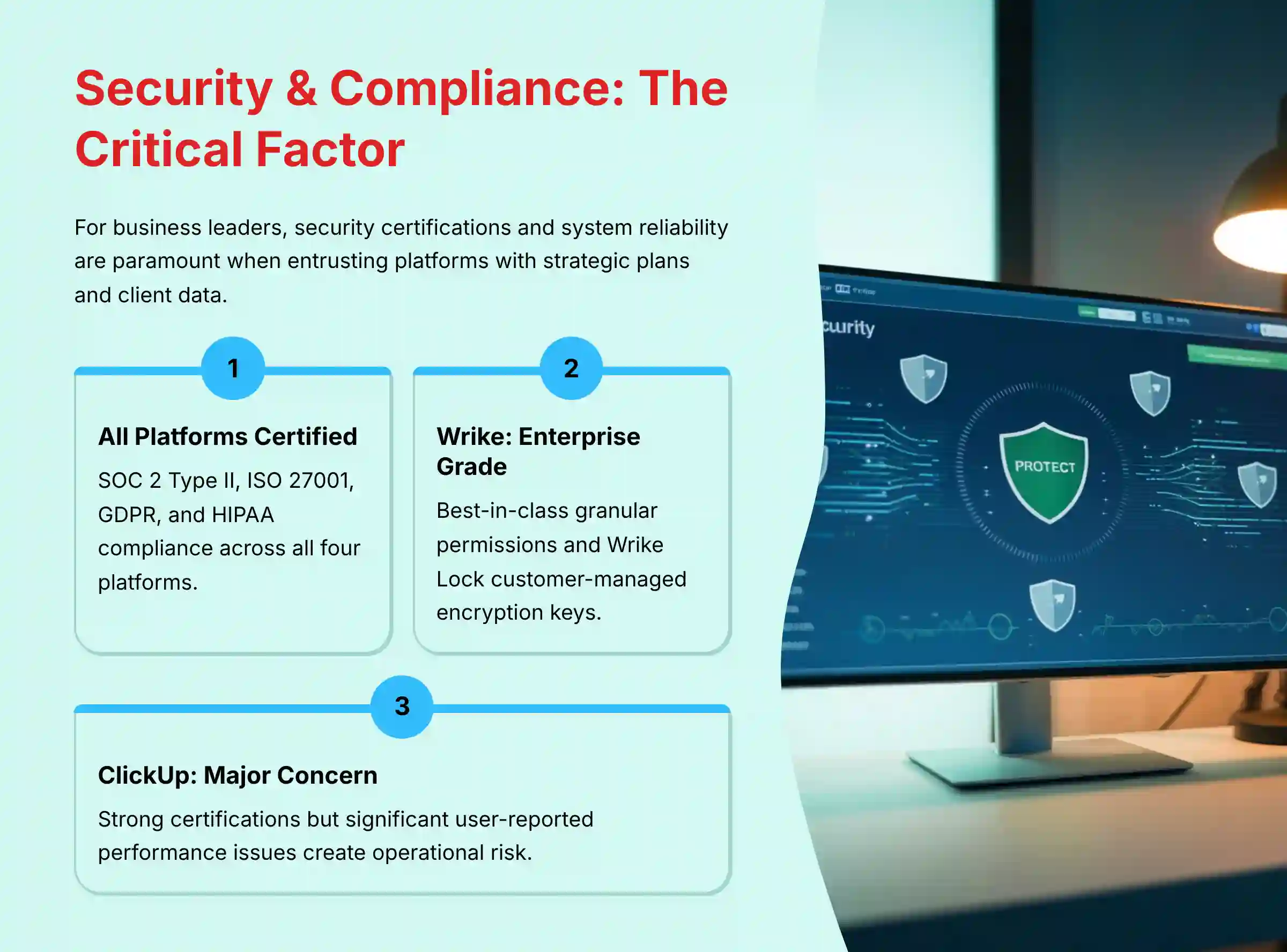 Security and Compliance - The Critical Factor