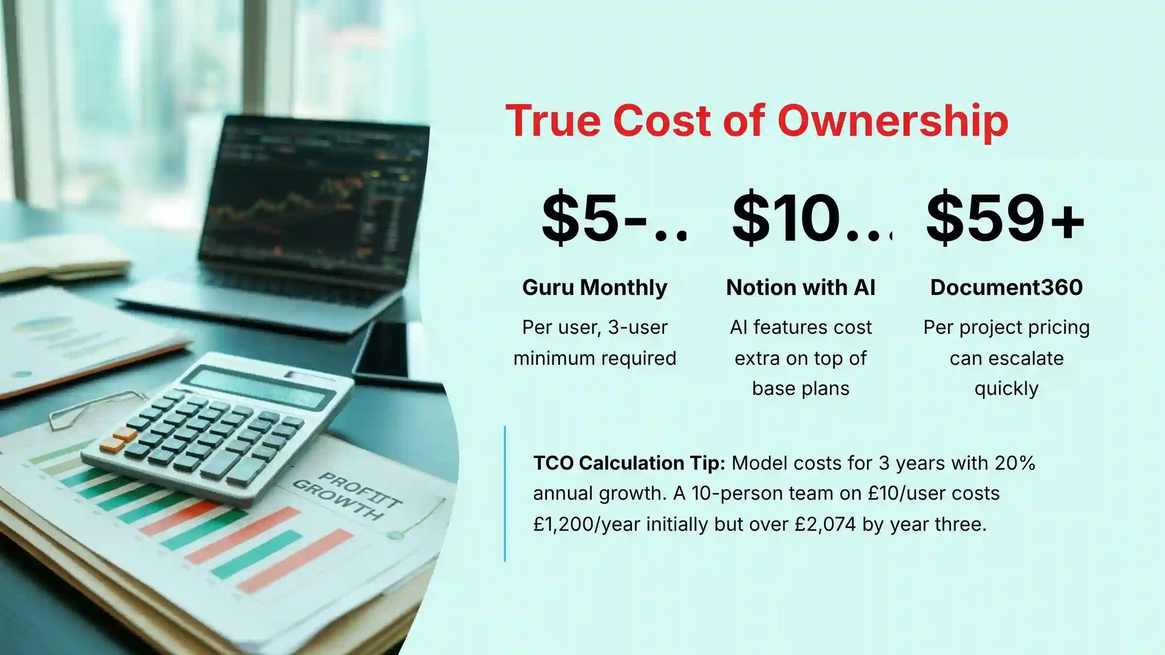 True Cost of Ownership Breakdown